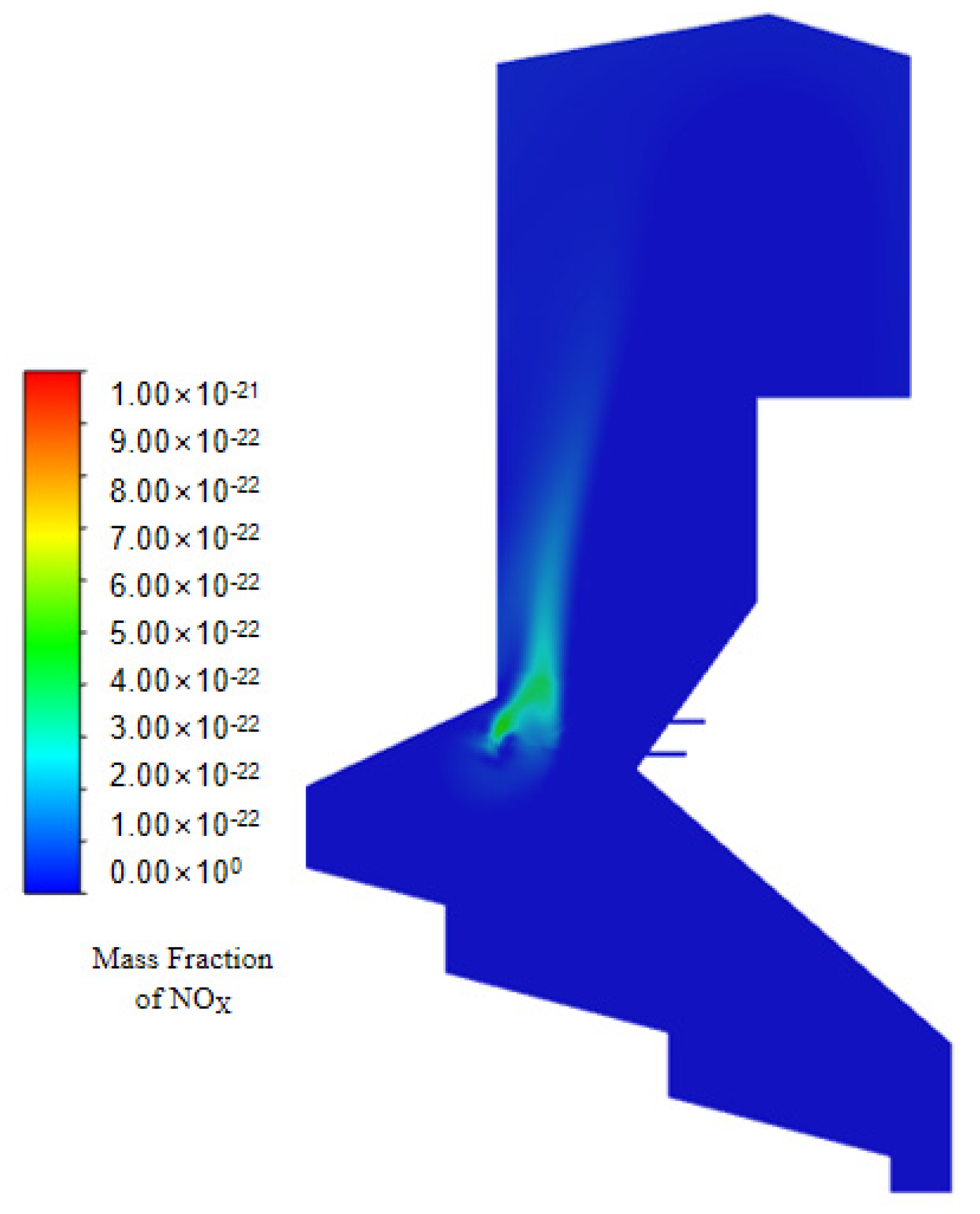 Processes 11 02790 g012
