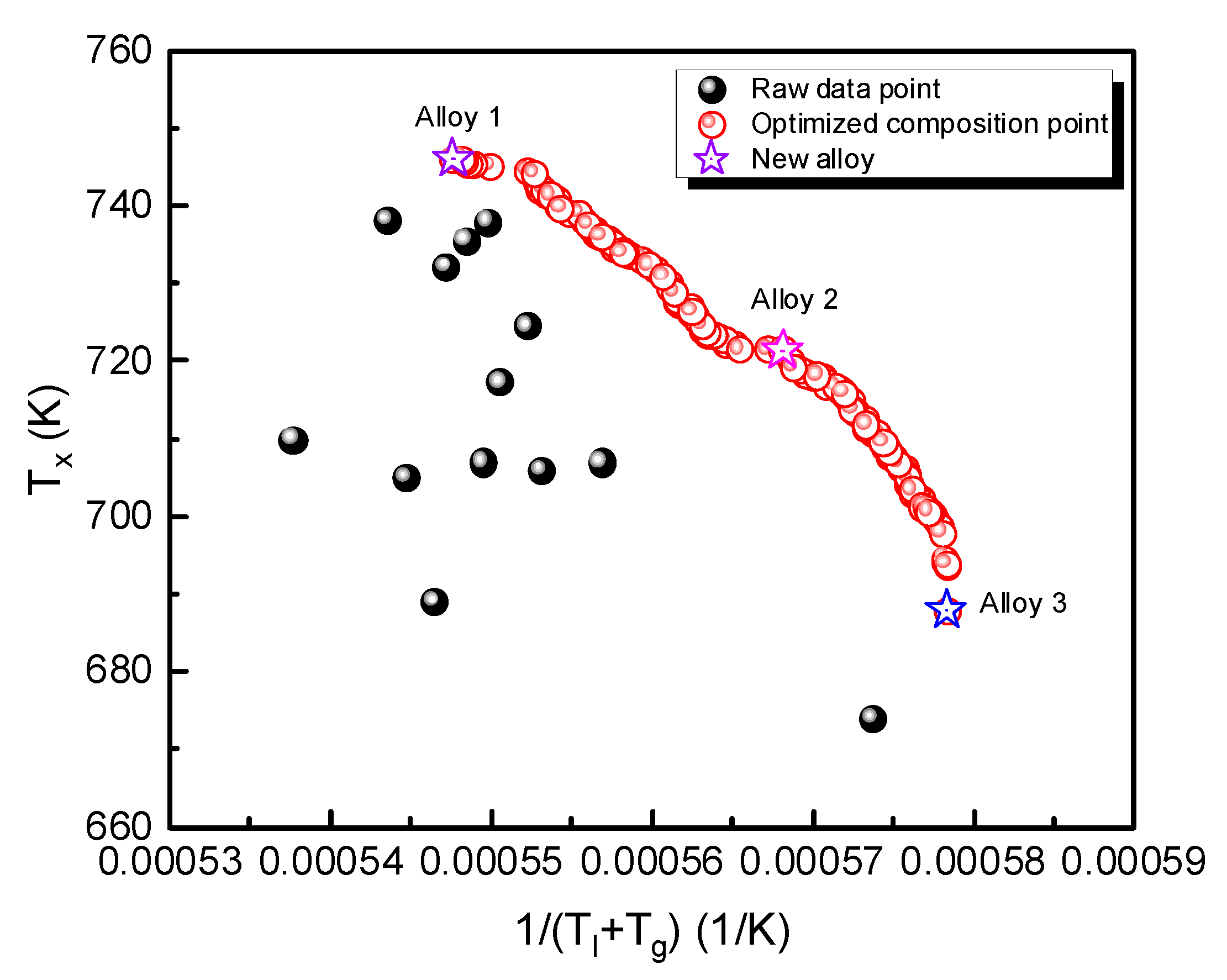 Processes 11 02806 g011 Processes 11 02806 g011