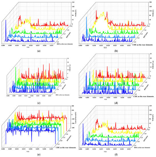 Processes 11 02807 g0a1