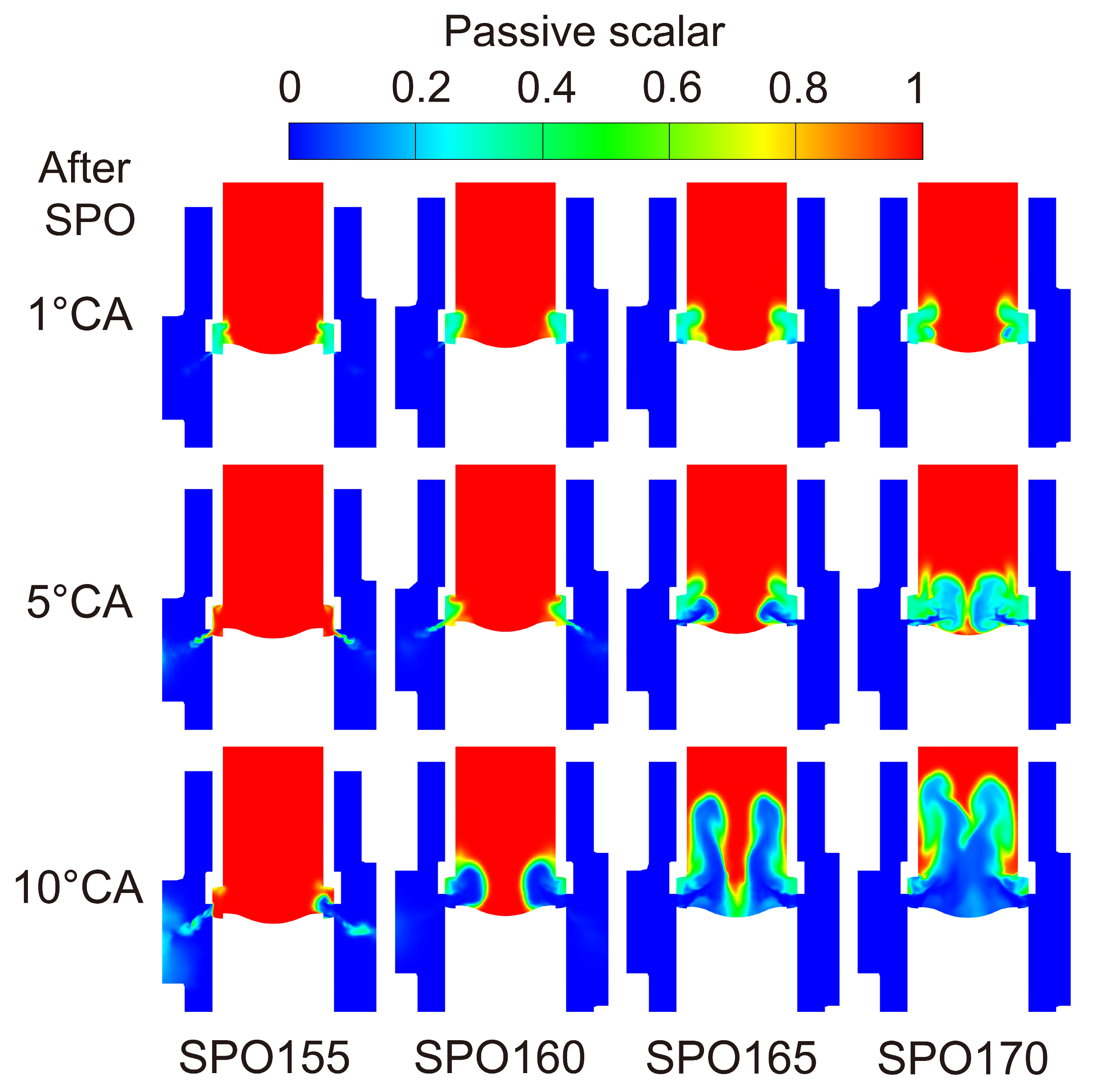 Processes 11 02811 g008