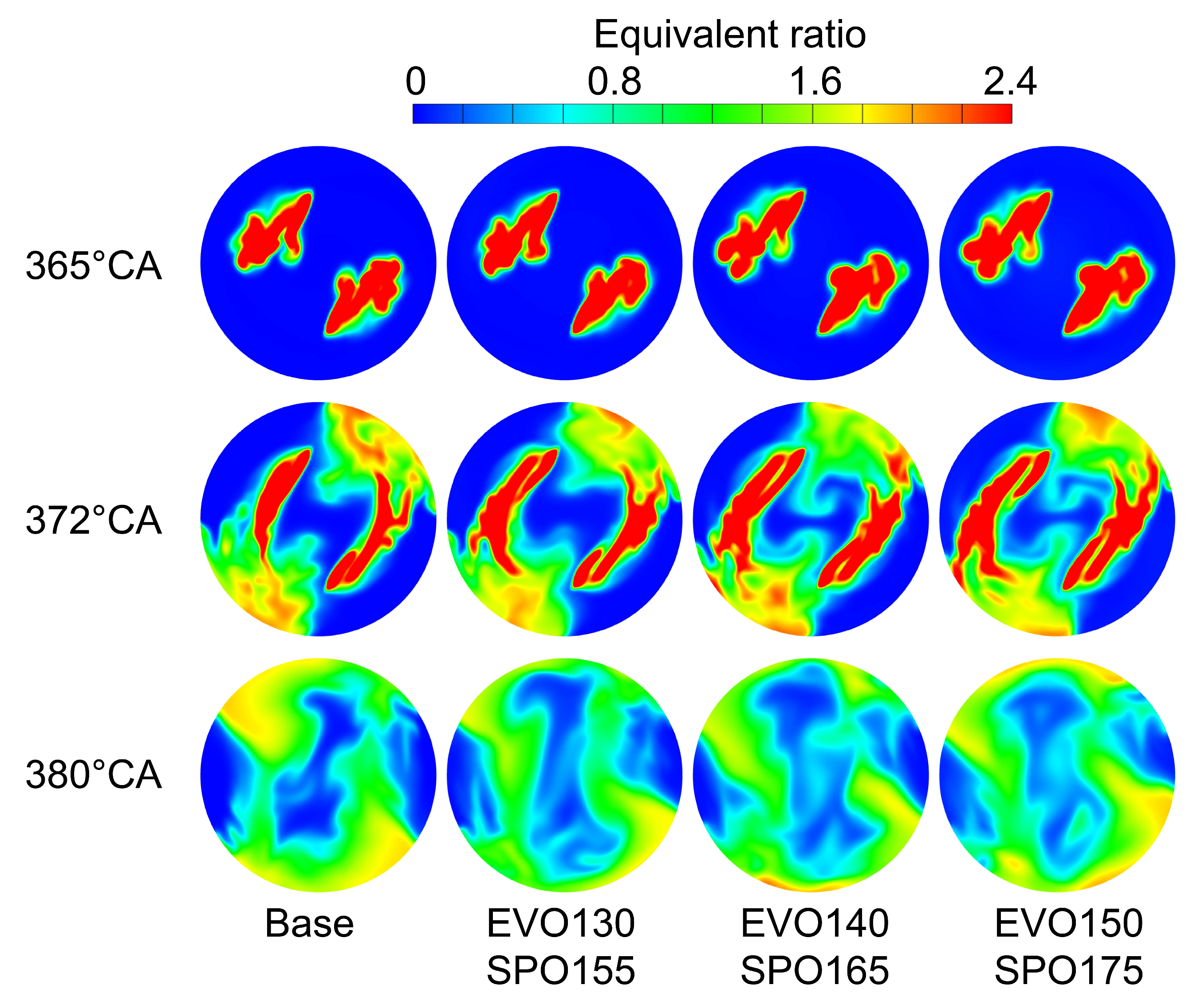 Processes 11 02811 g016
