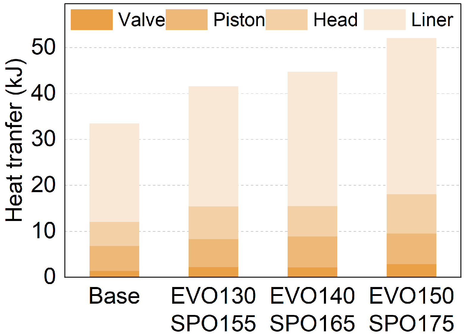 Processes 11 02811 g019