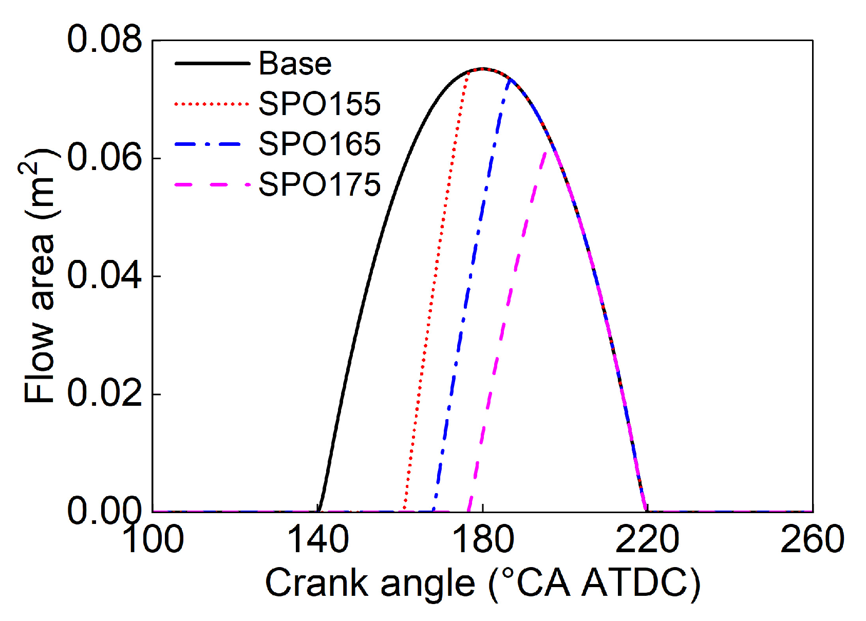 Processes 11 02811 g024