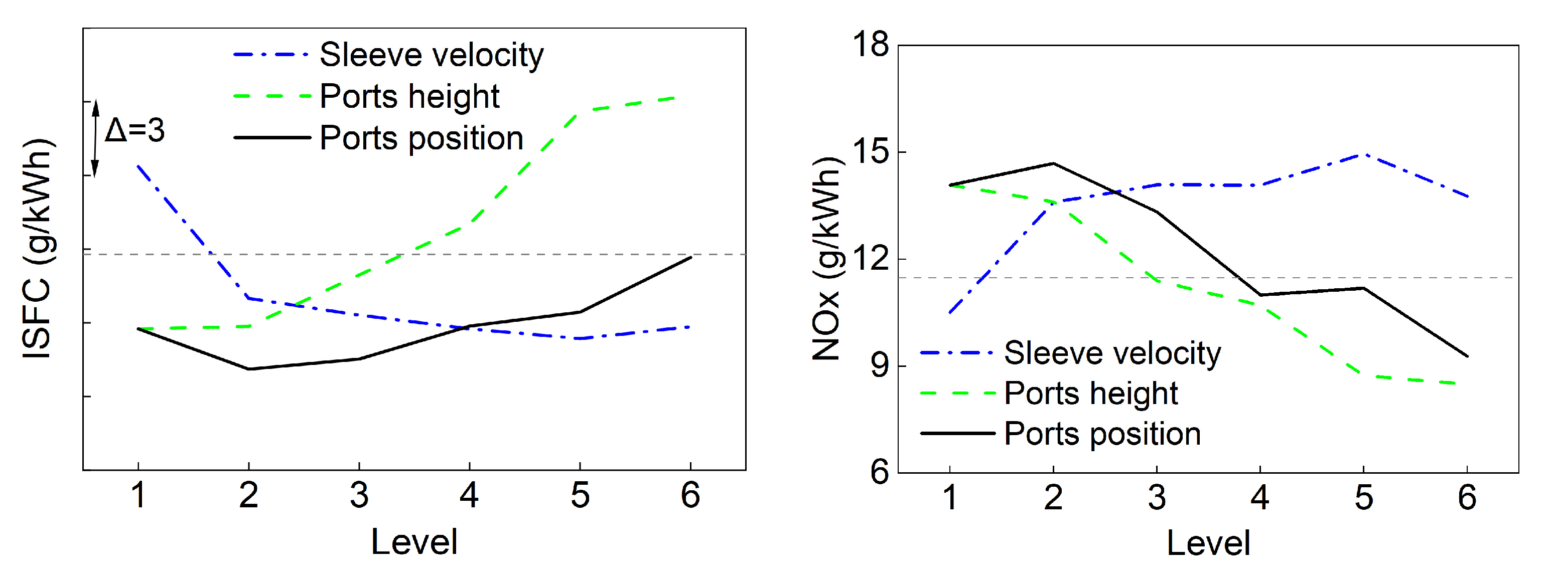 Processes 11 02811 g030
