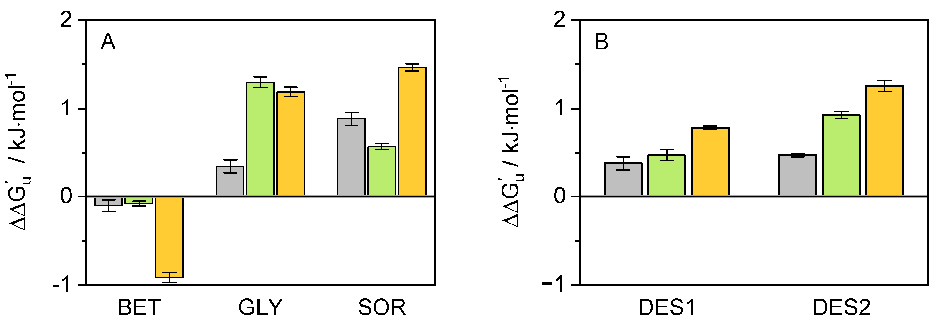 Processes 11 02815 g005 Processes 11 02815 g005