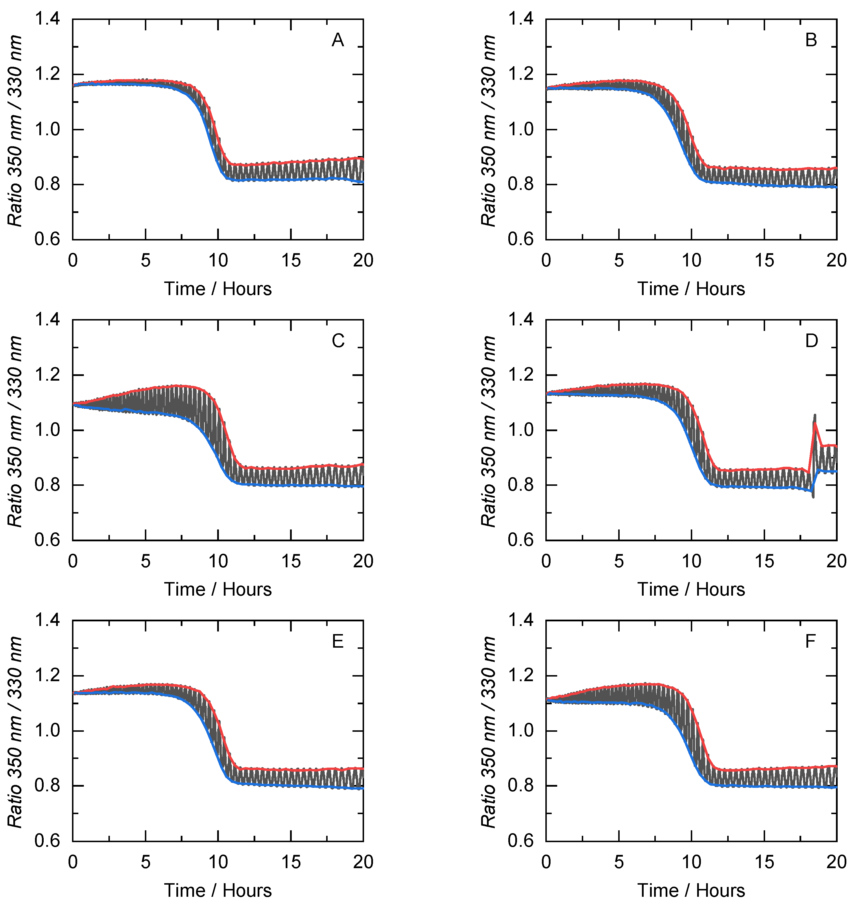 Processes 11 02815 g007 Processes 11 02815 g007