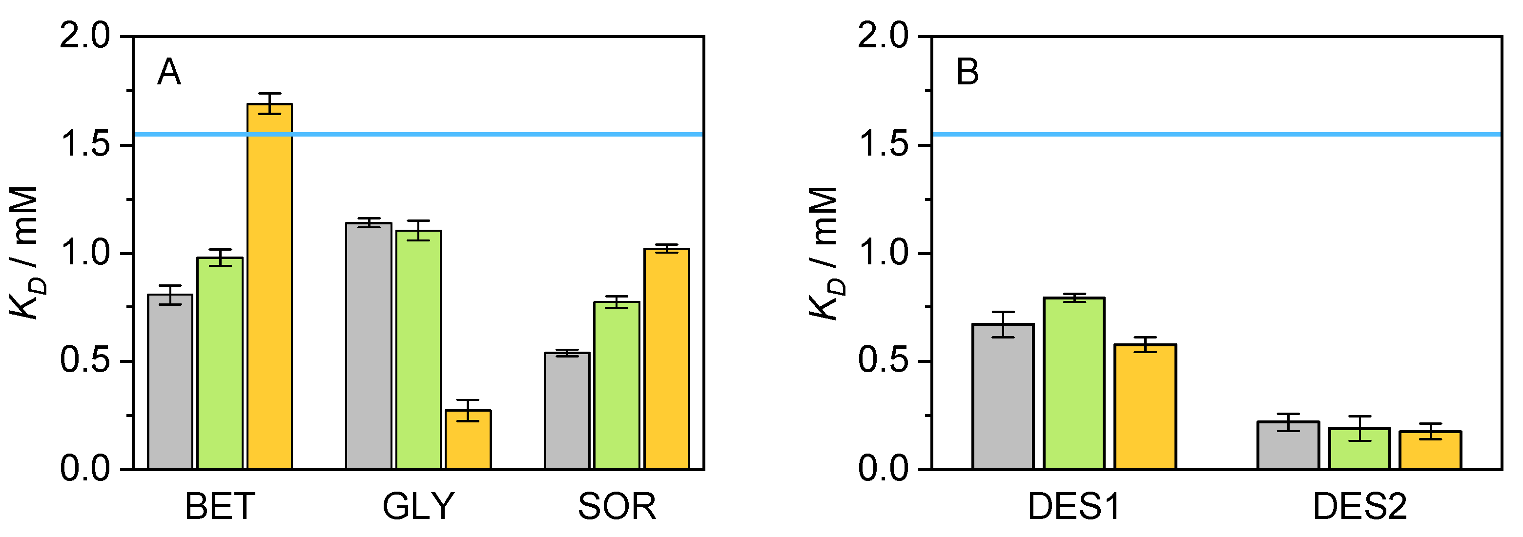 Processes 11 02815 g008 Processes 11 02815 g008