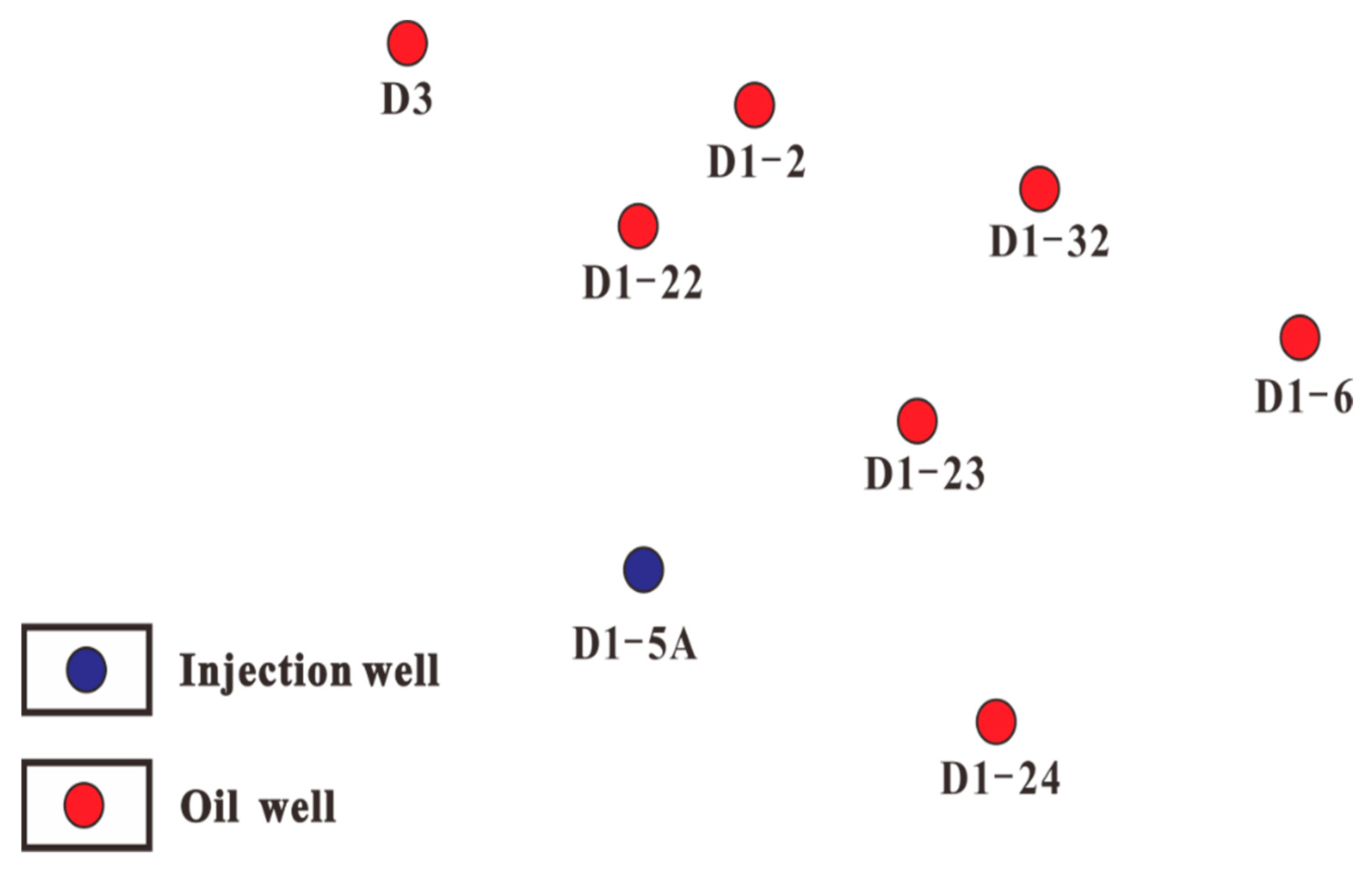 Processes 11 02816 g003