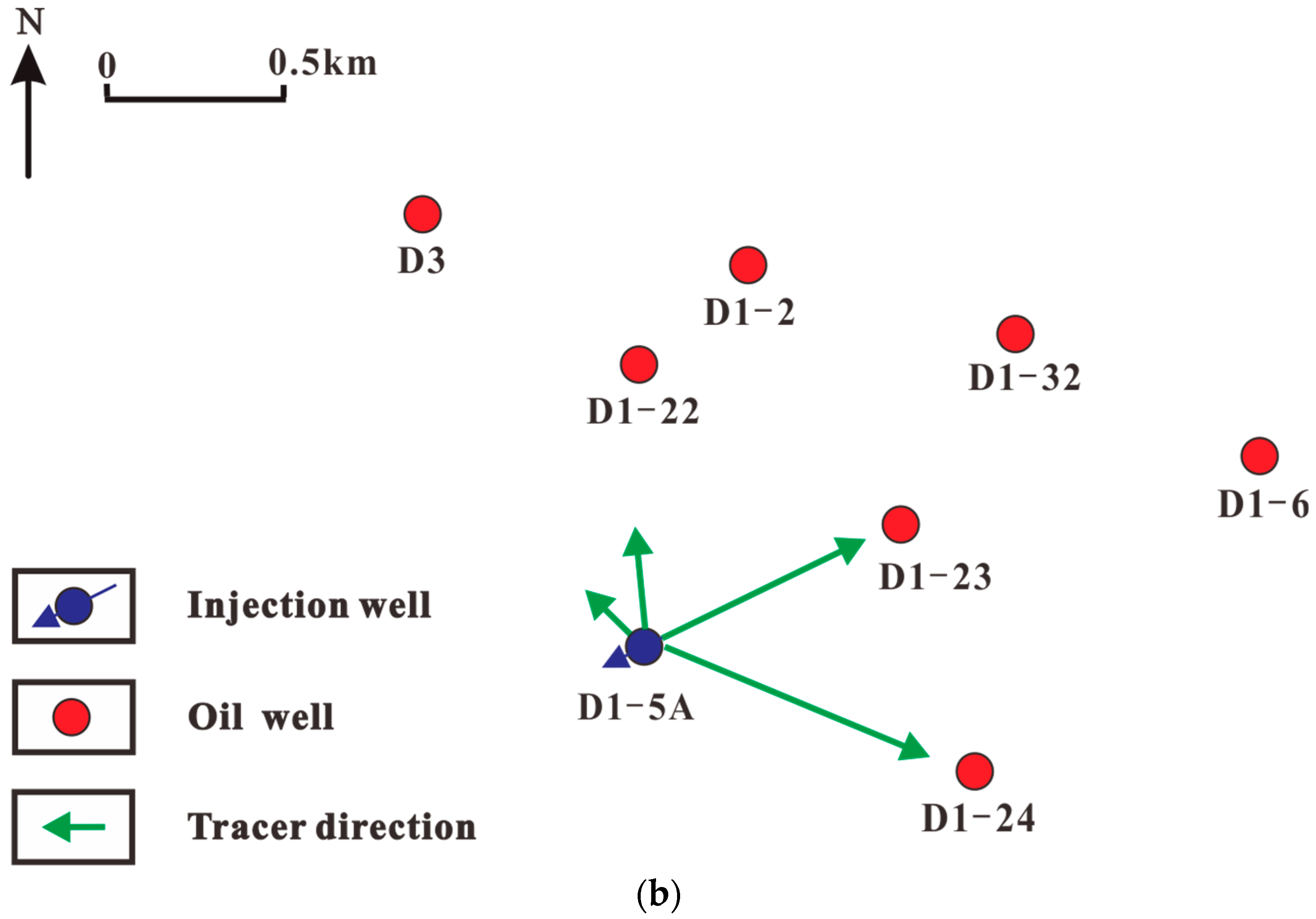 Processes 11 02816 g004b