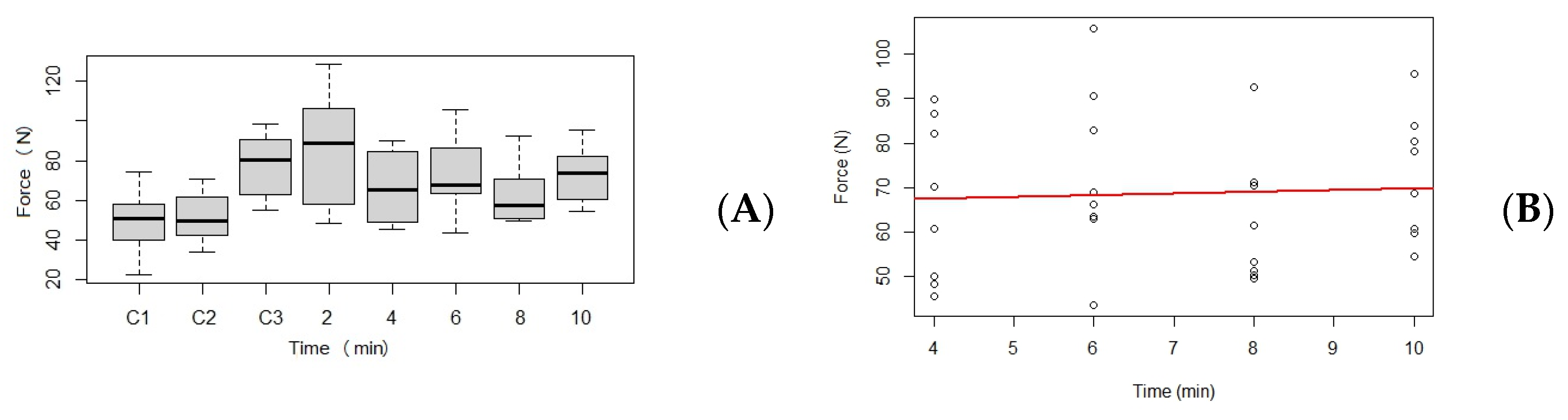 Processes 11 02822 g002