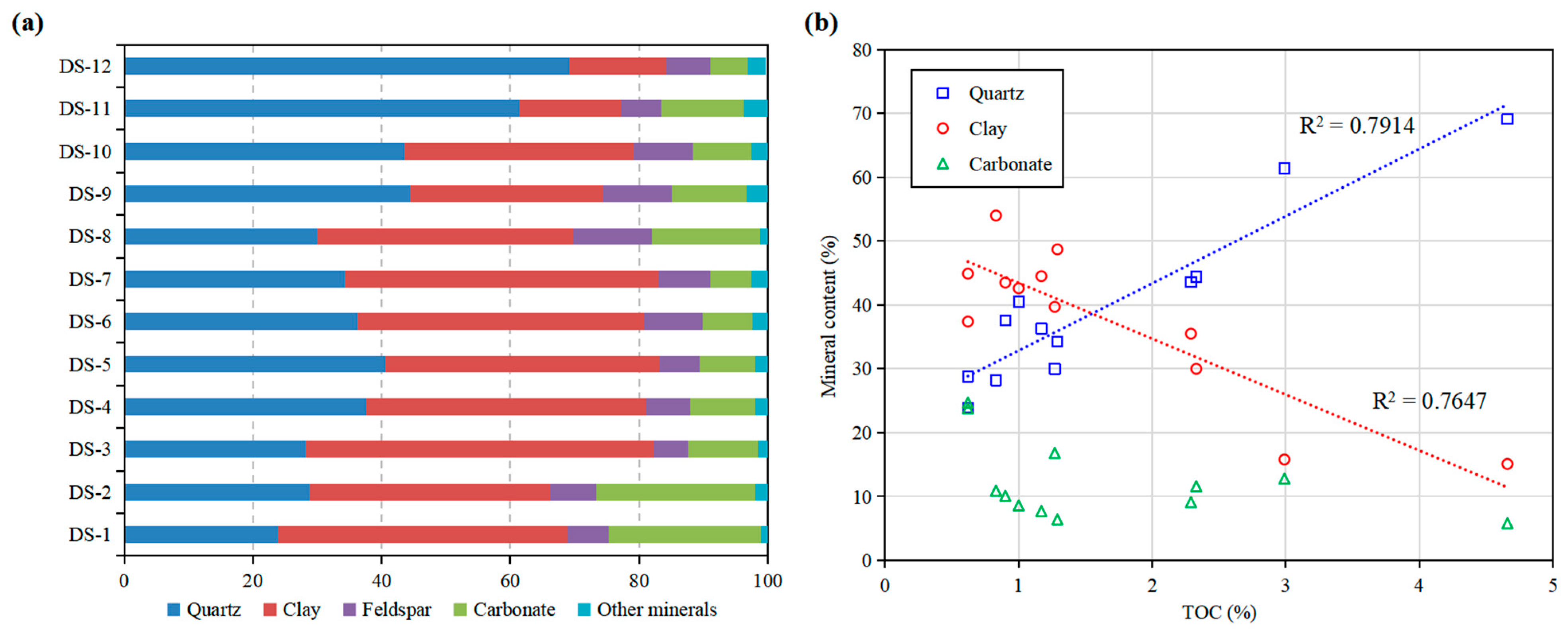 Processes 11 02823 g002