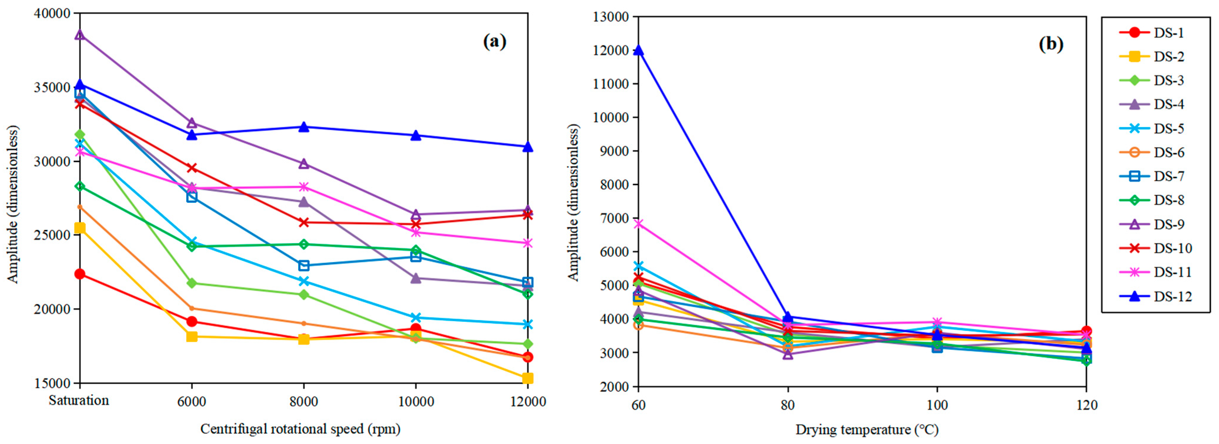 Processes 11 02823 g005