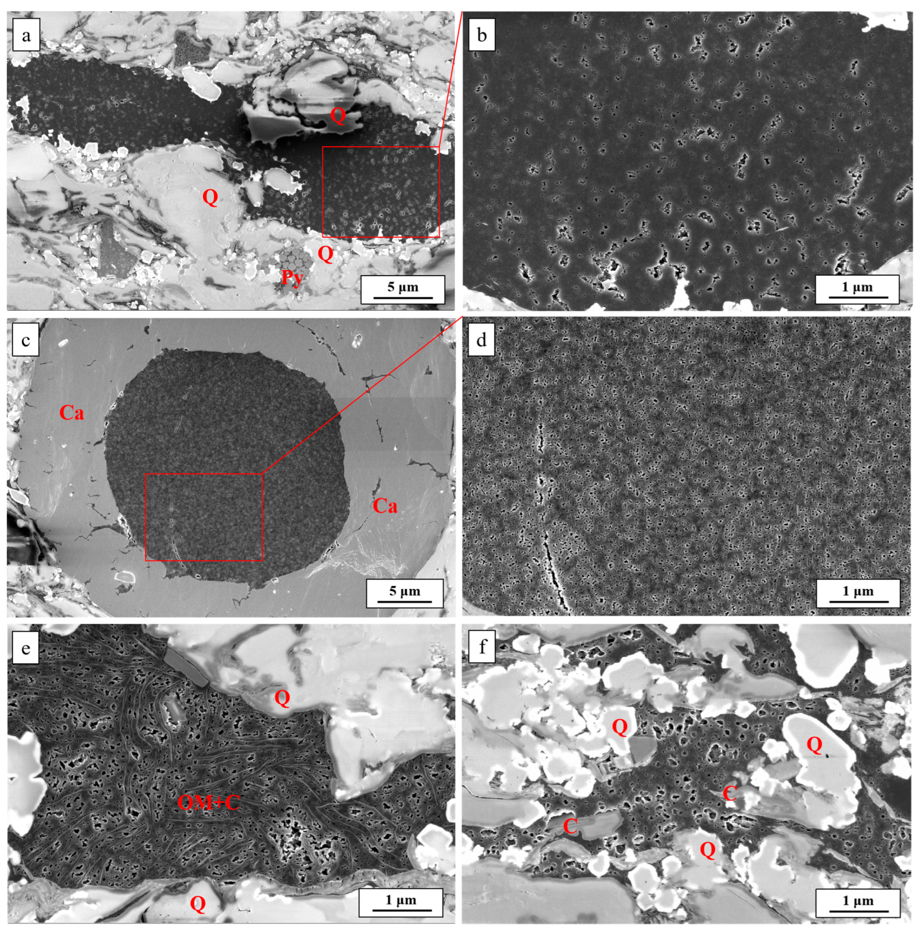 Processes 11 02823 g009