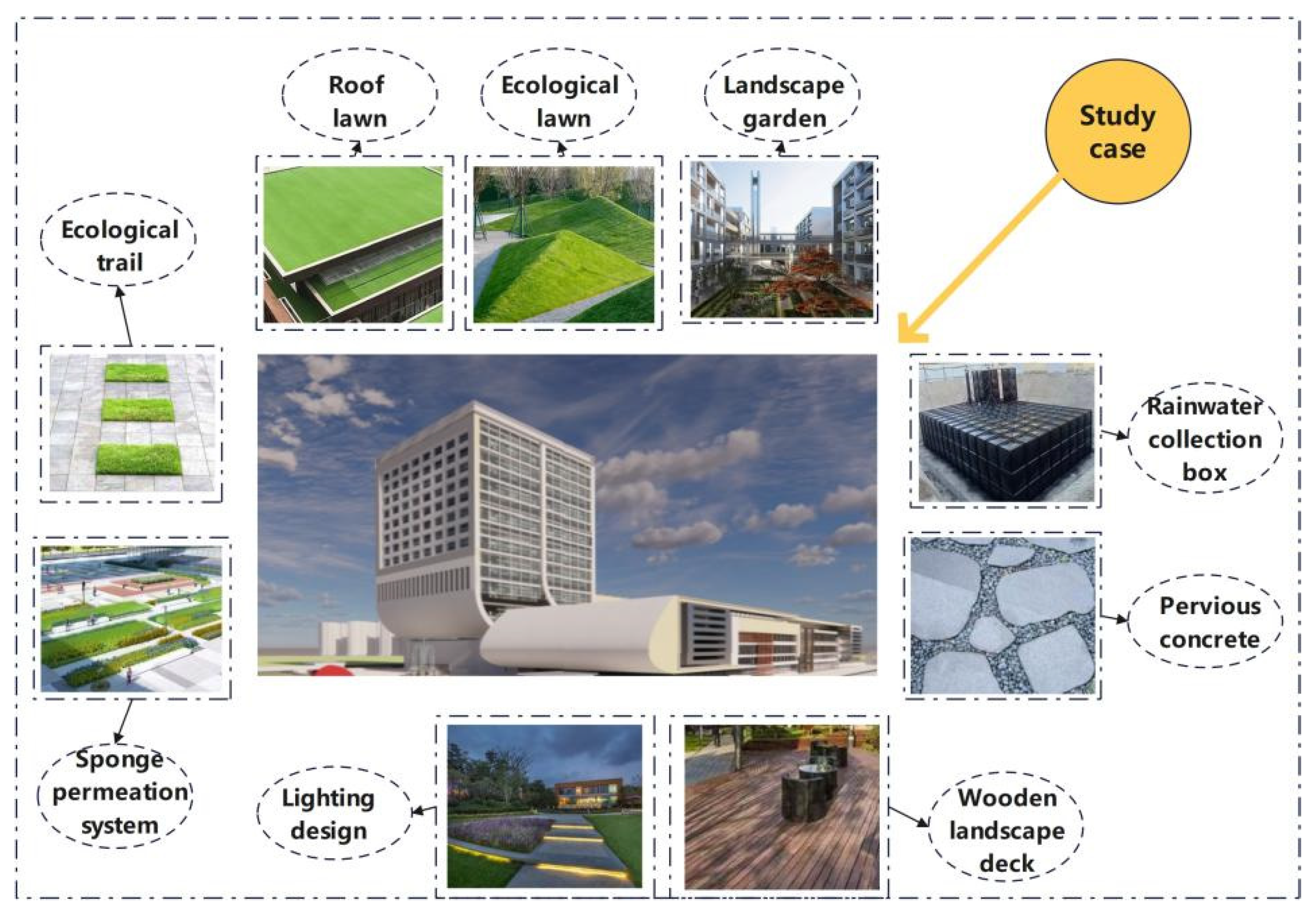 Processes 11 02829 g005