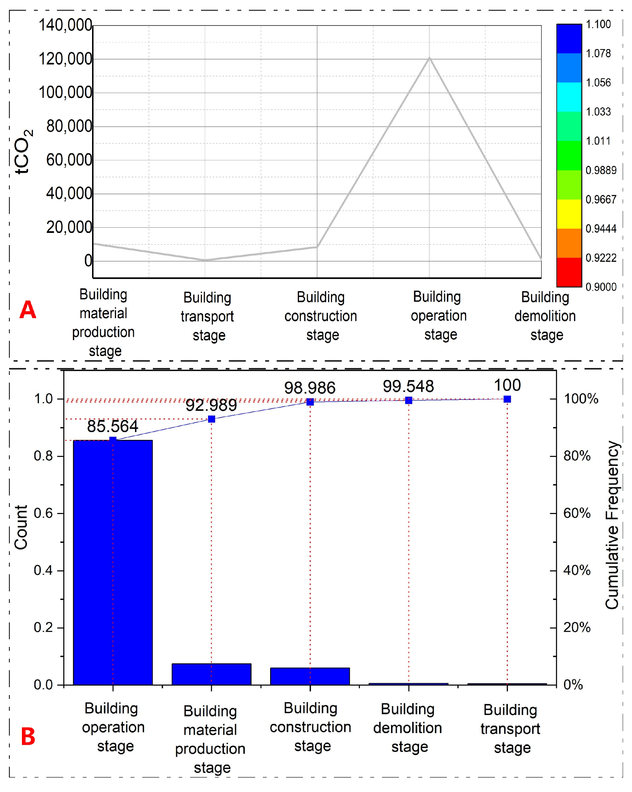 Processes 11 02829 g010