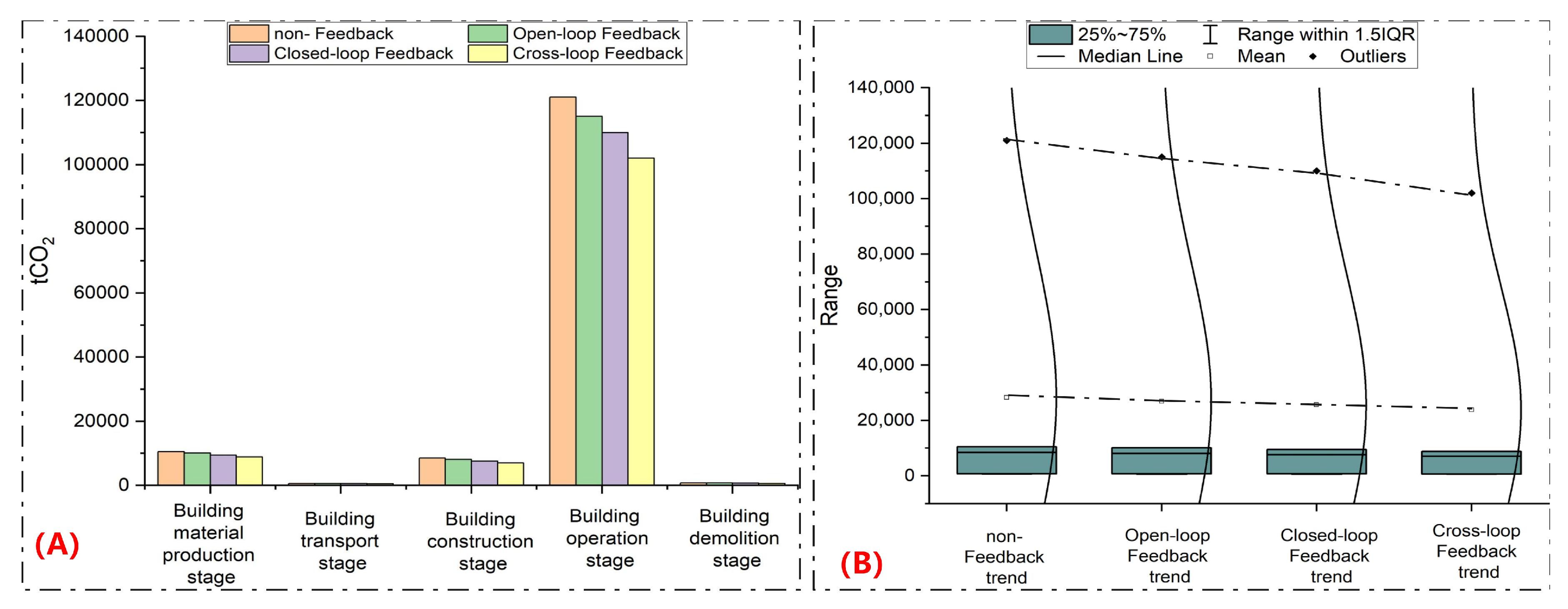 Processes 11 02829 g011