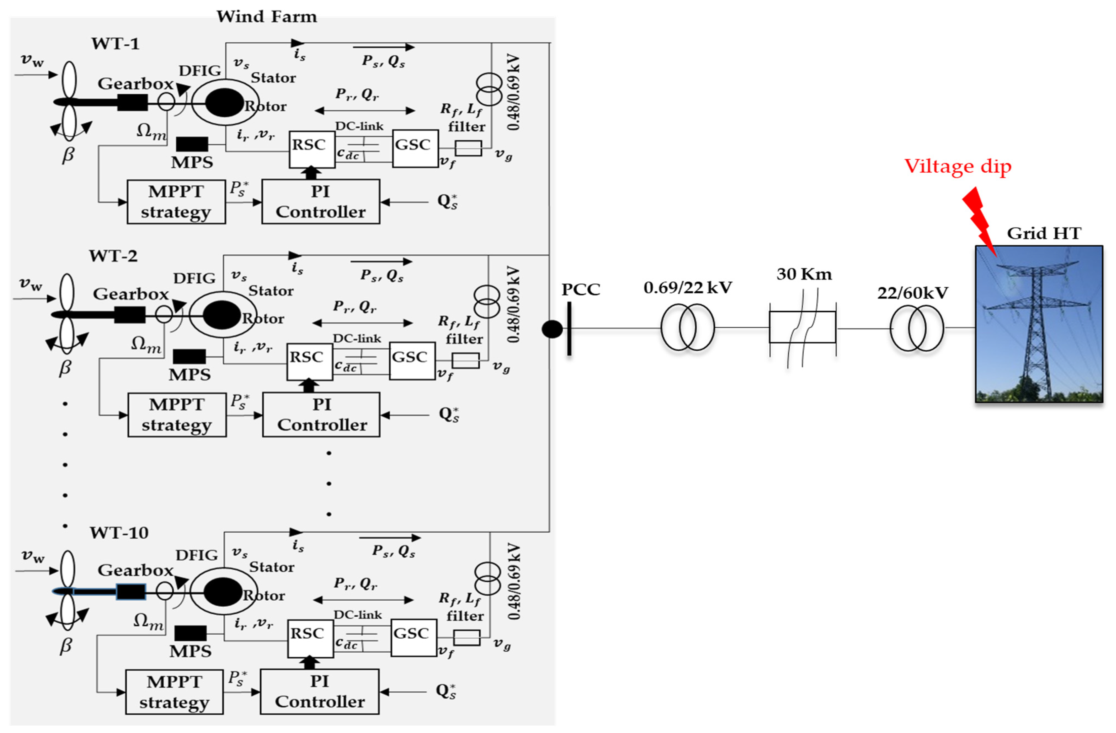 Processes 11 02834 g002
