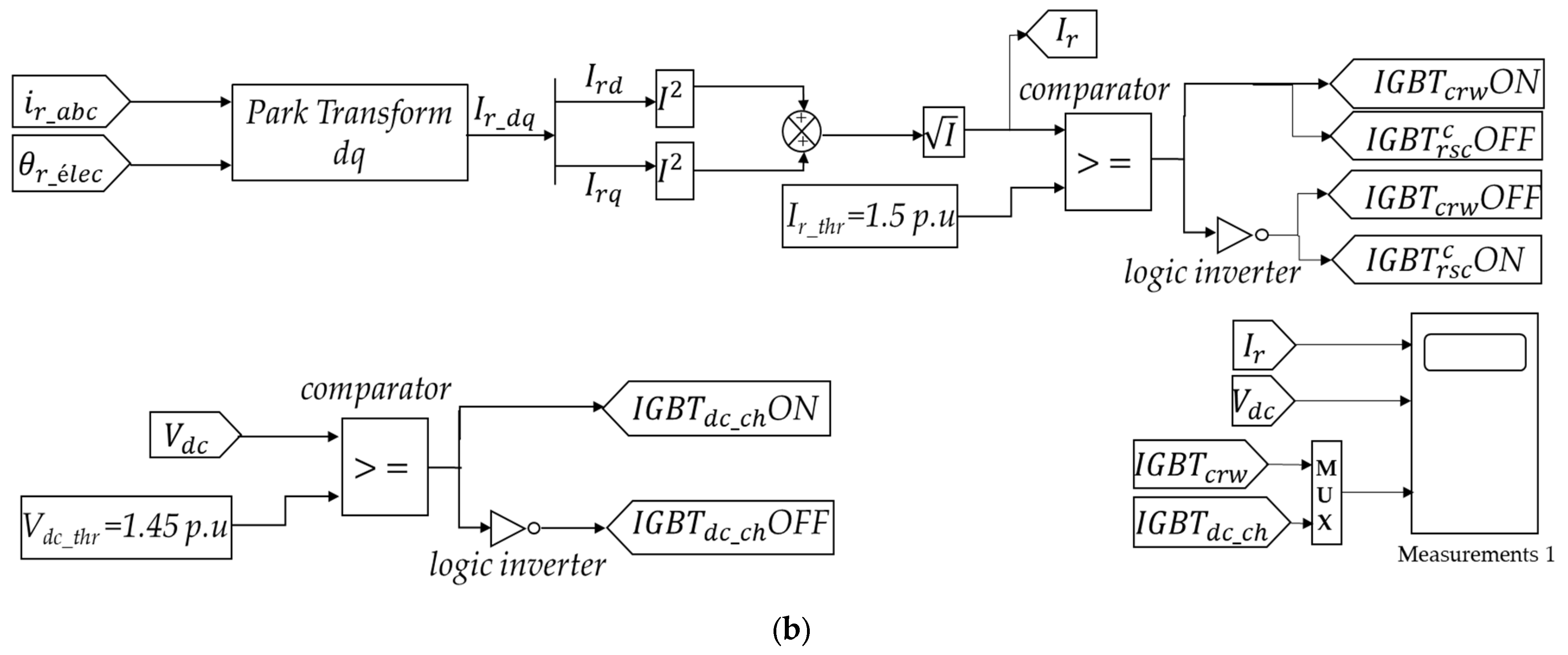 Processes 11 02834 g006b