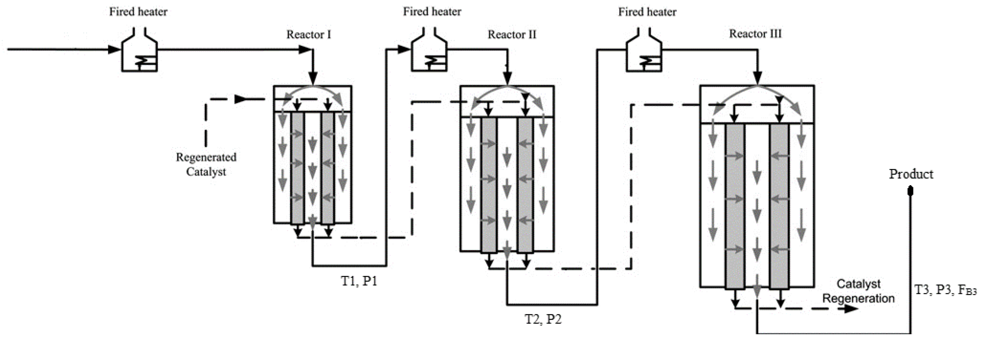 Processes 11 02838 g002 Processes 11 02838 g002