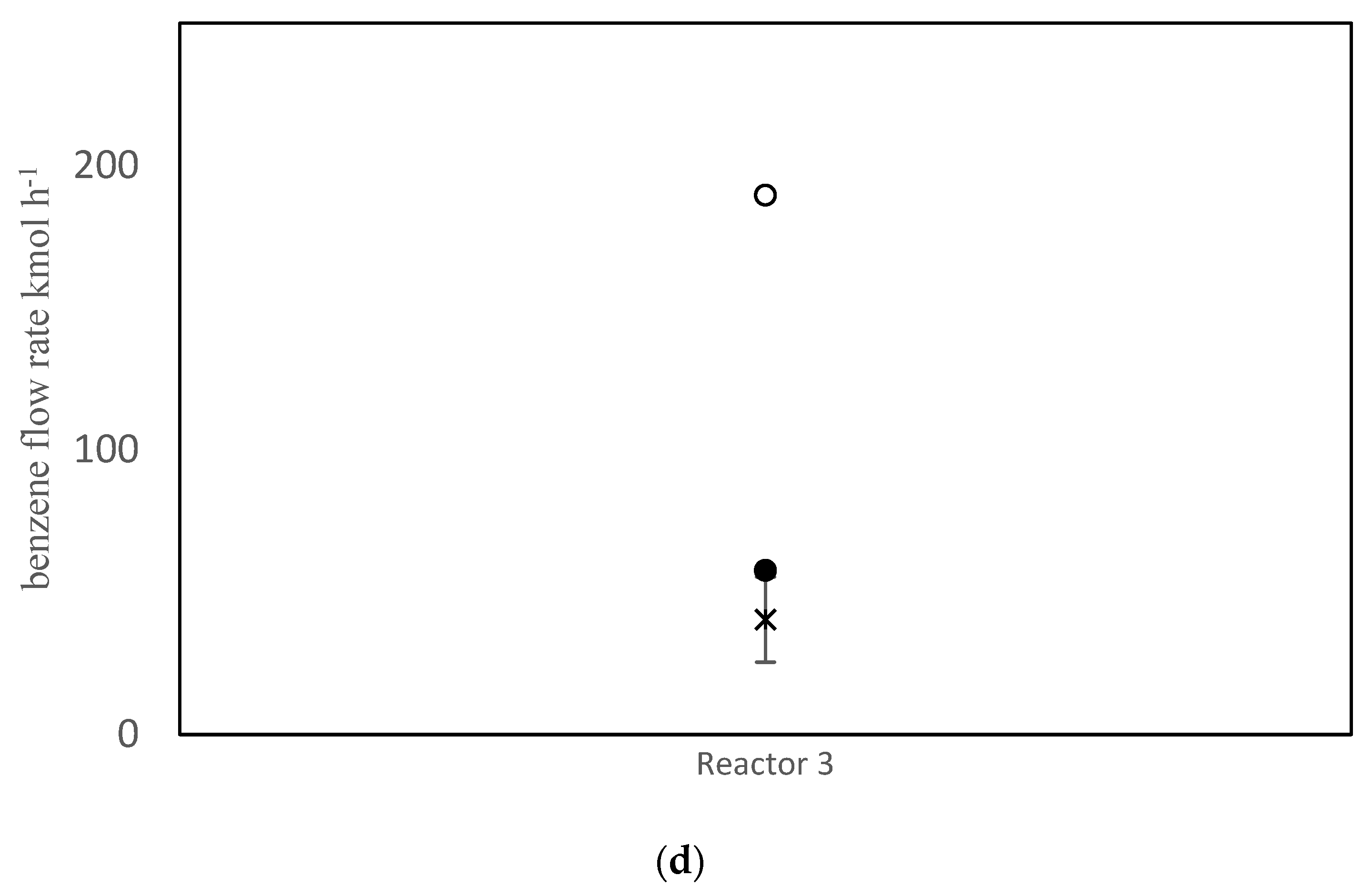 Processes 11 02838 g003c Processes 11 02838 g003c