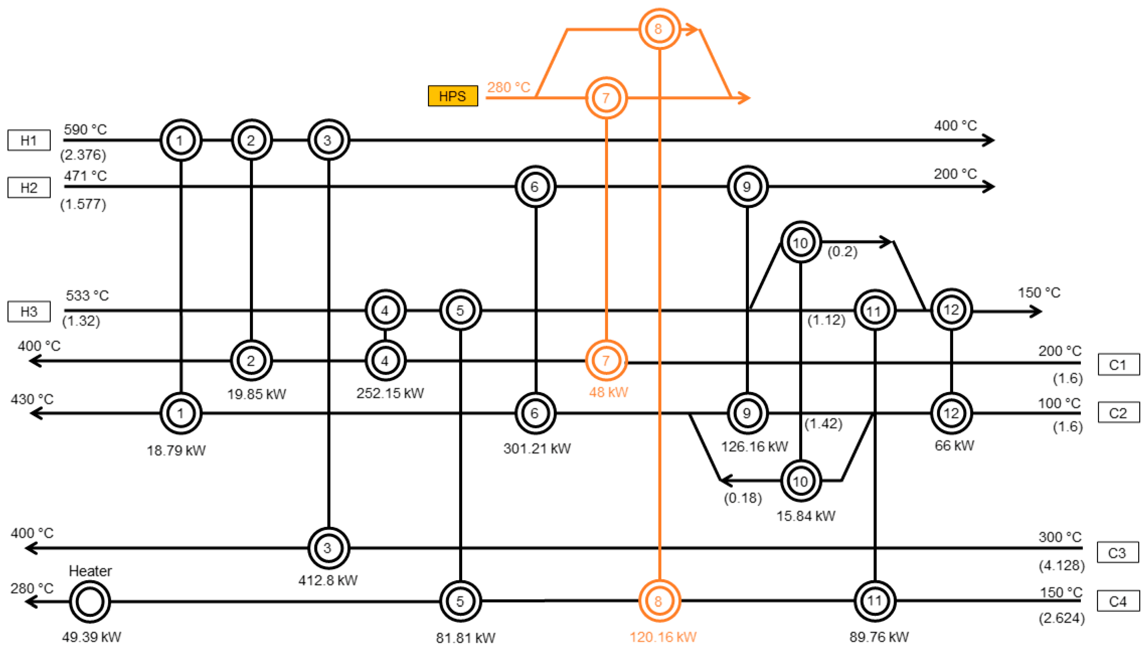 Processes 11 02840 g003