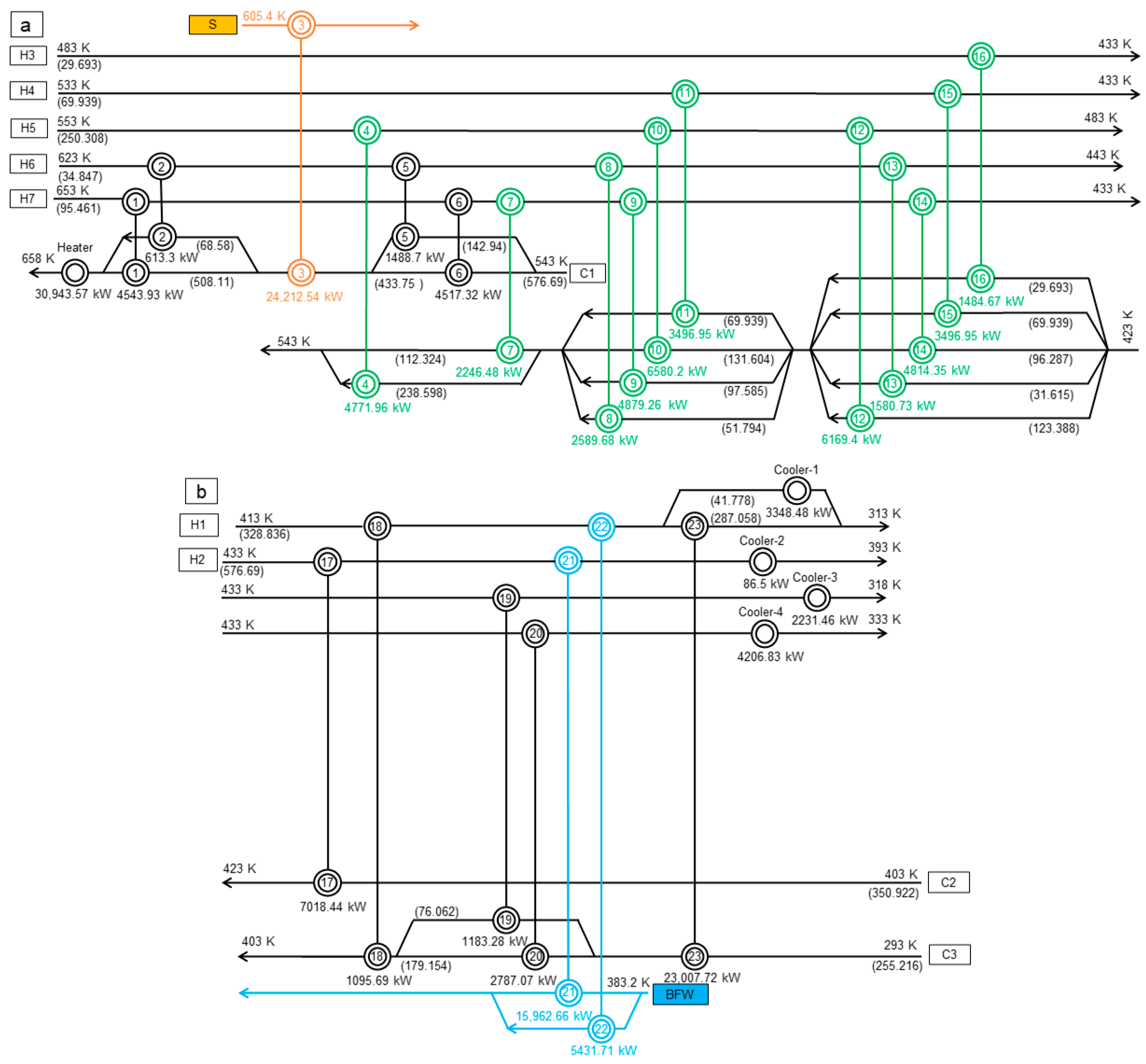 Processes 11 02840 g004