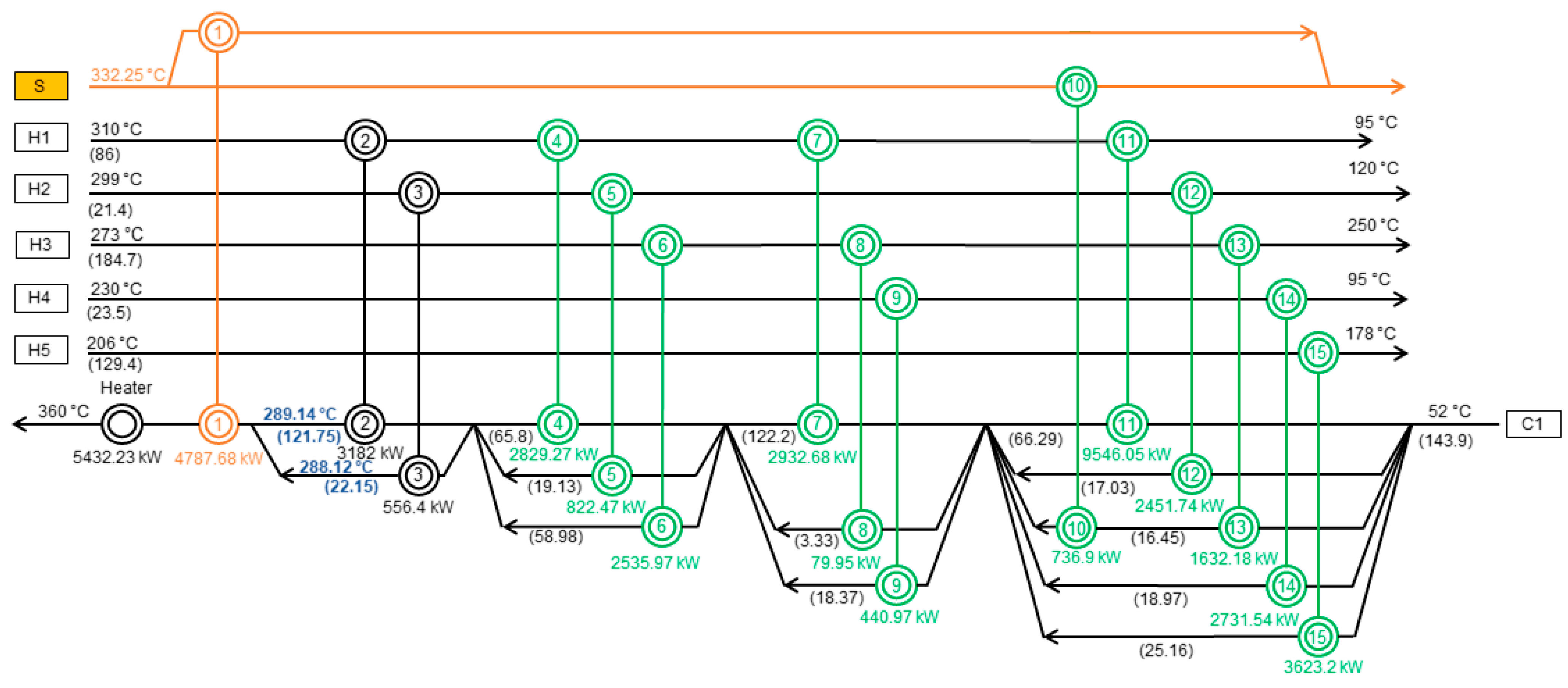 Processes 11 02840 g006