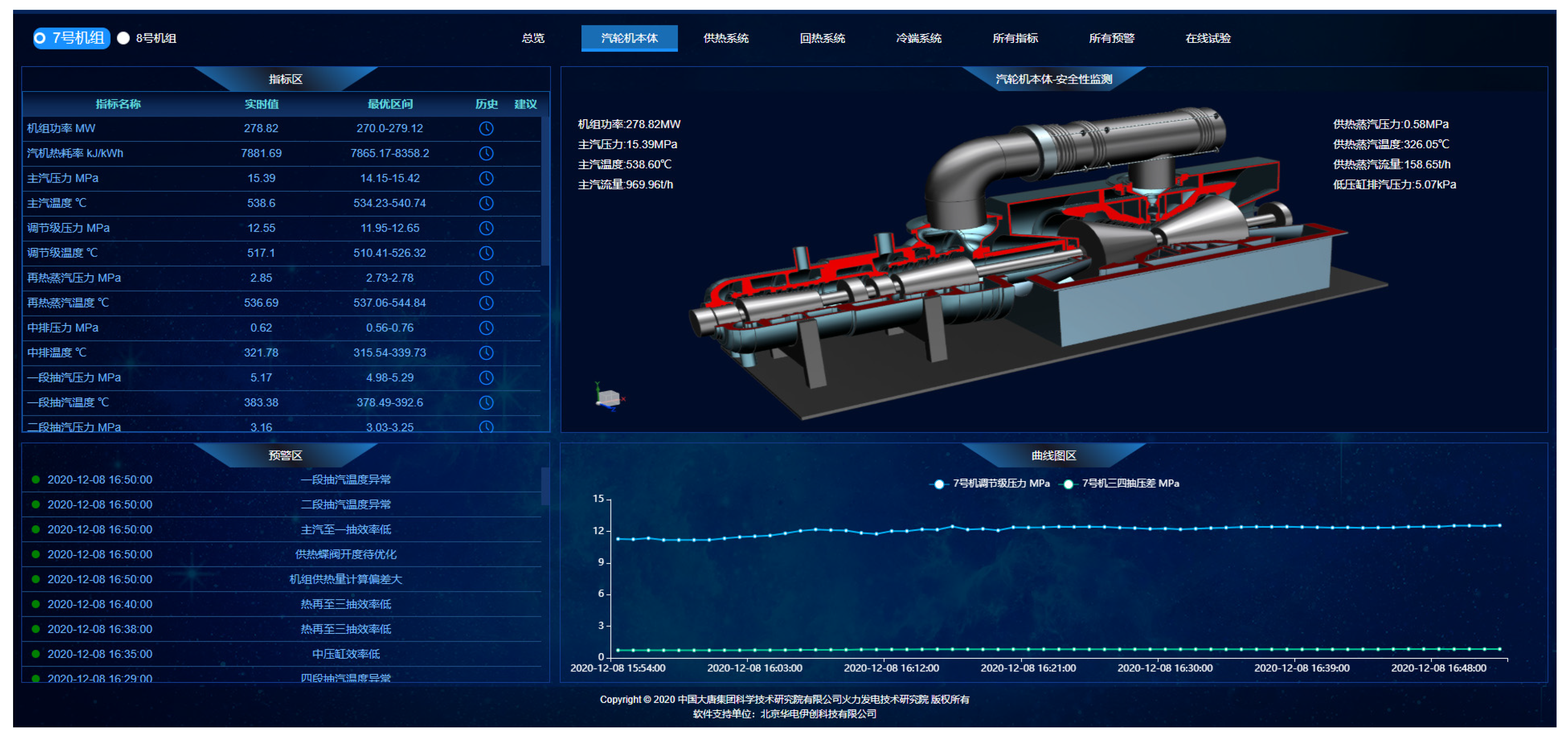 Processes 11 02845 g006