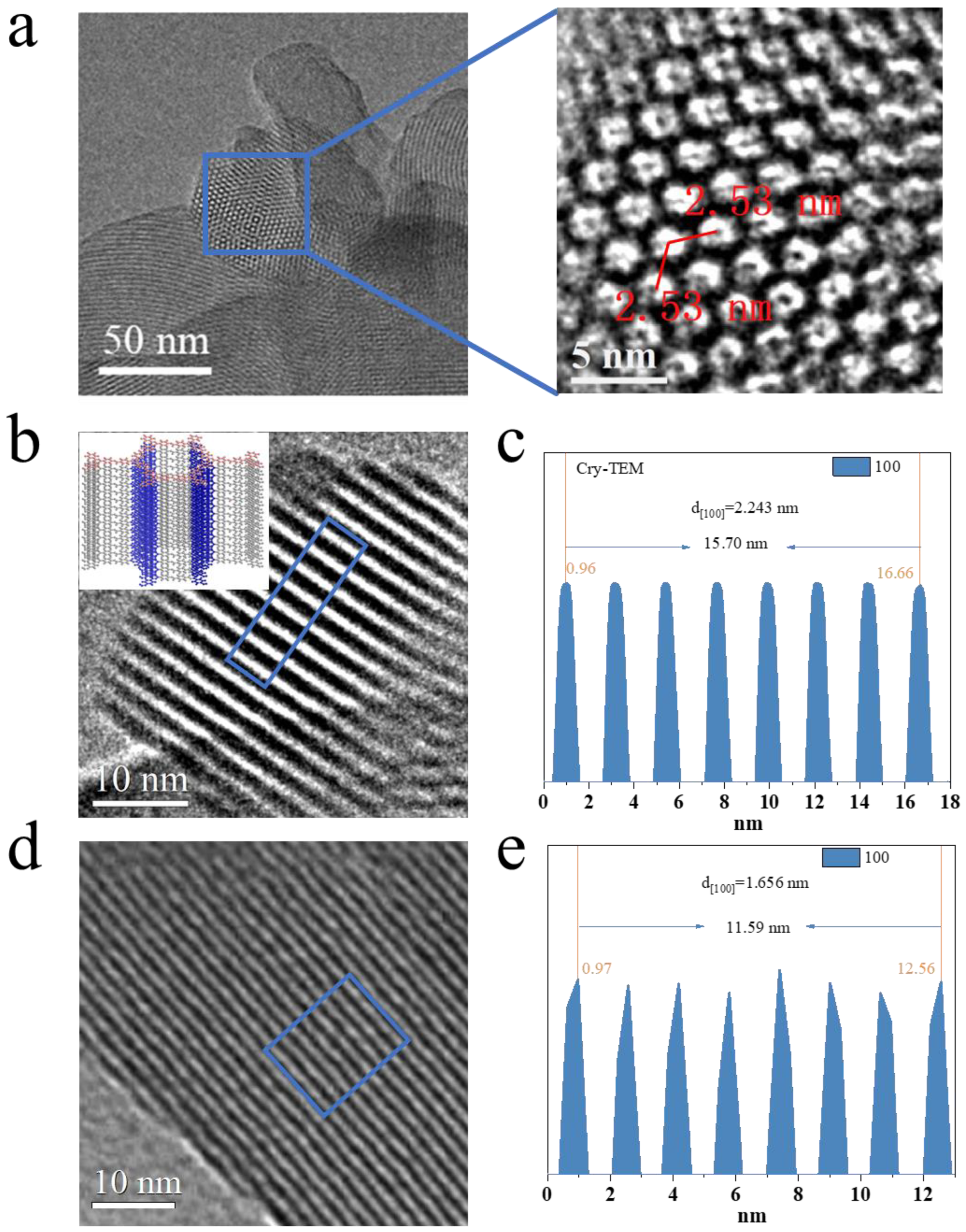 Processes 11 02859 g004