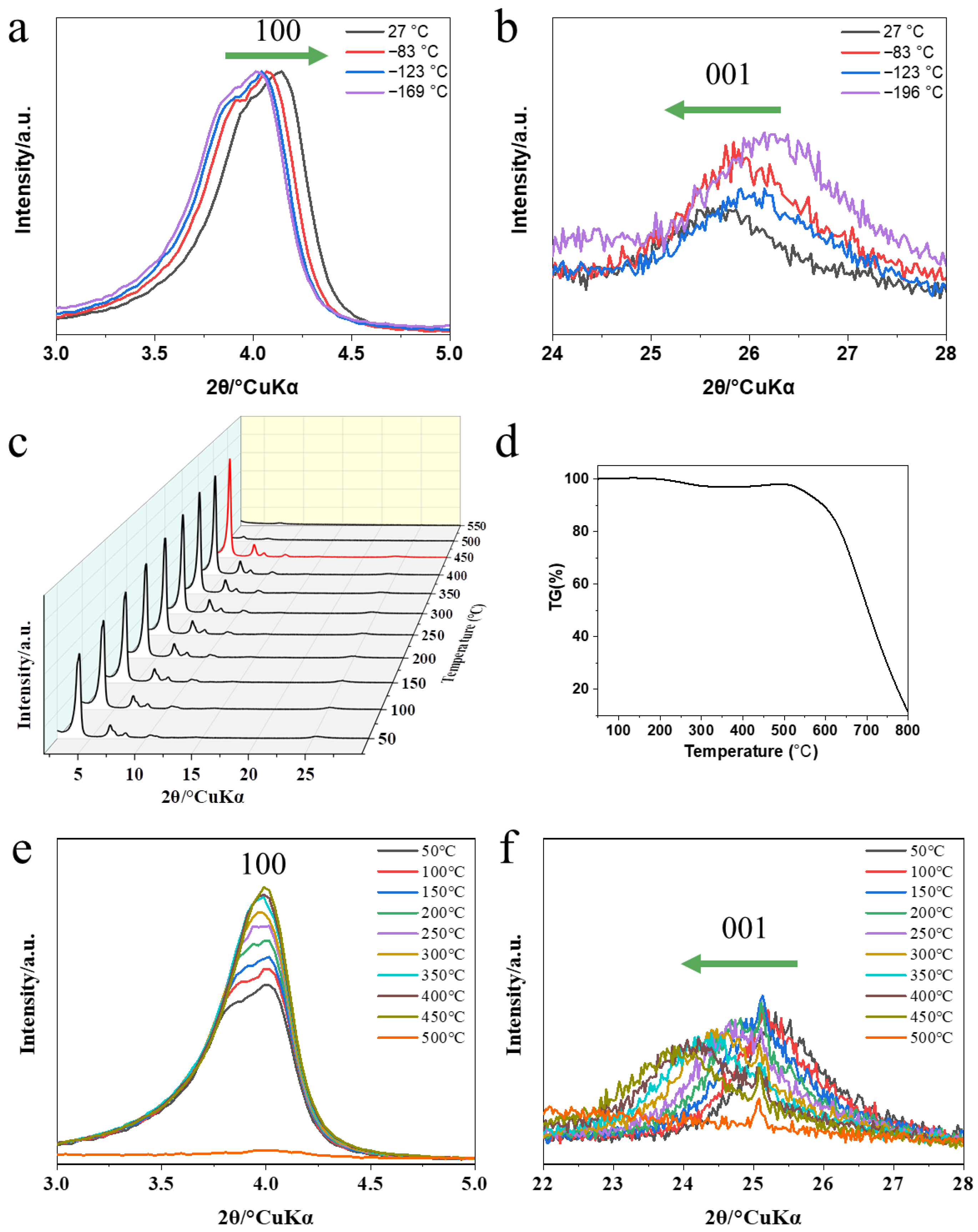 Processes 11 02859 g005