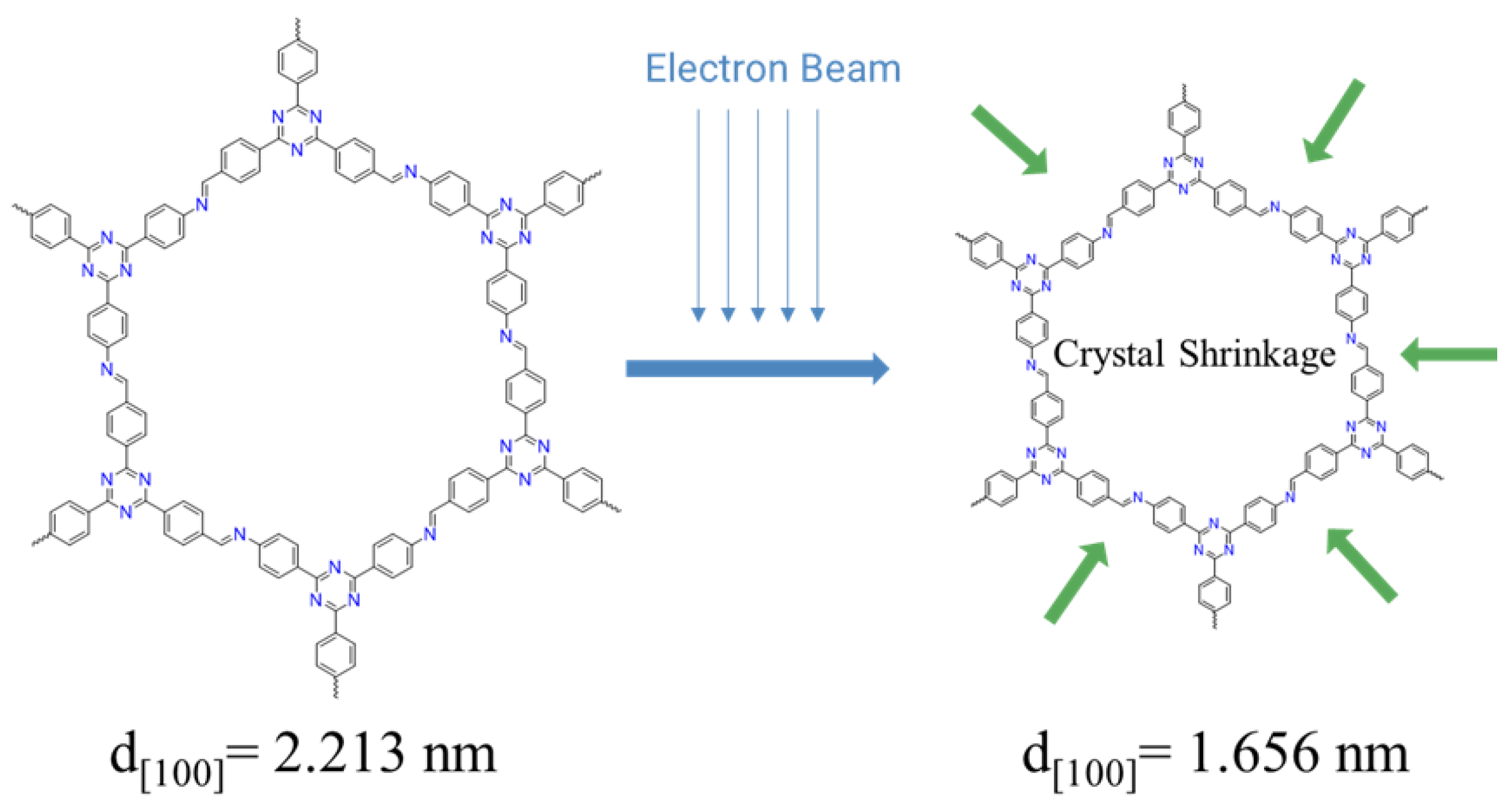 Processes 11 02859 sch001