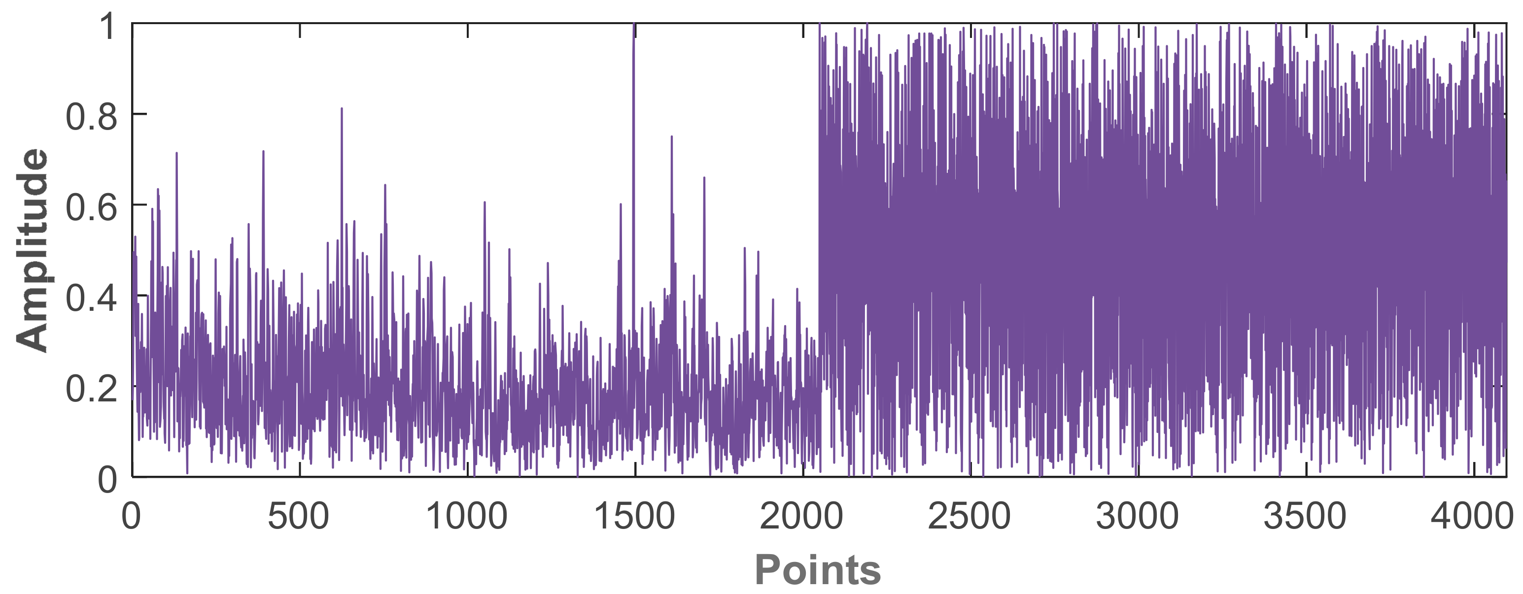 Processes 11 02862 g005