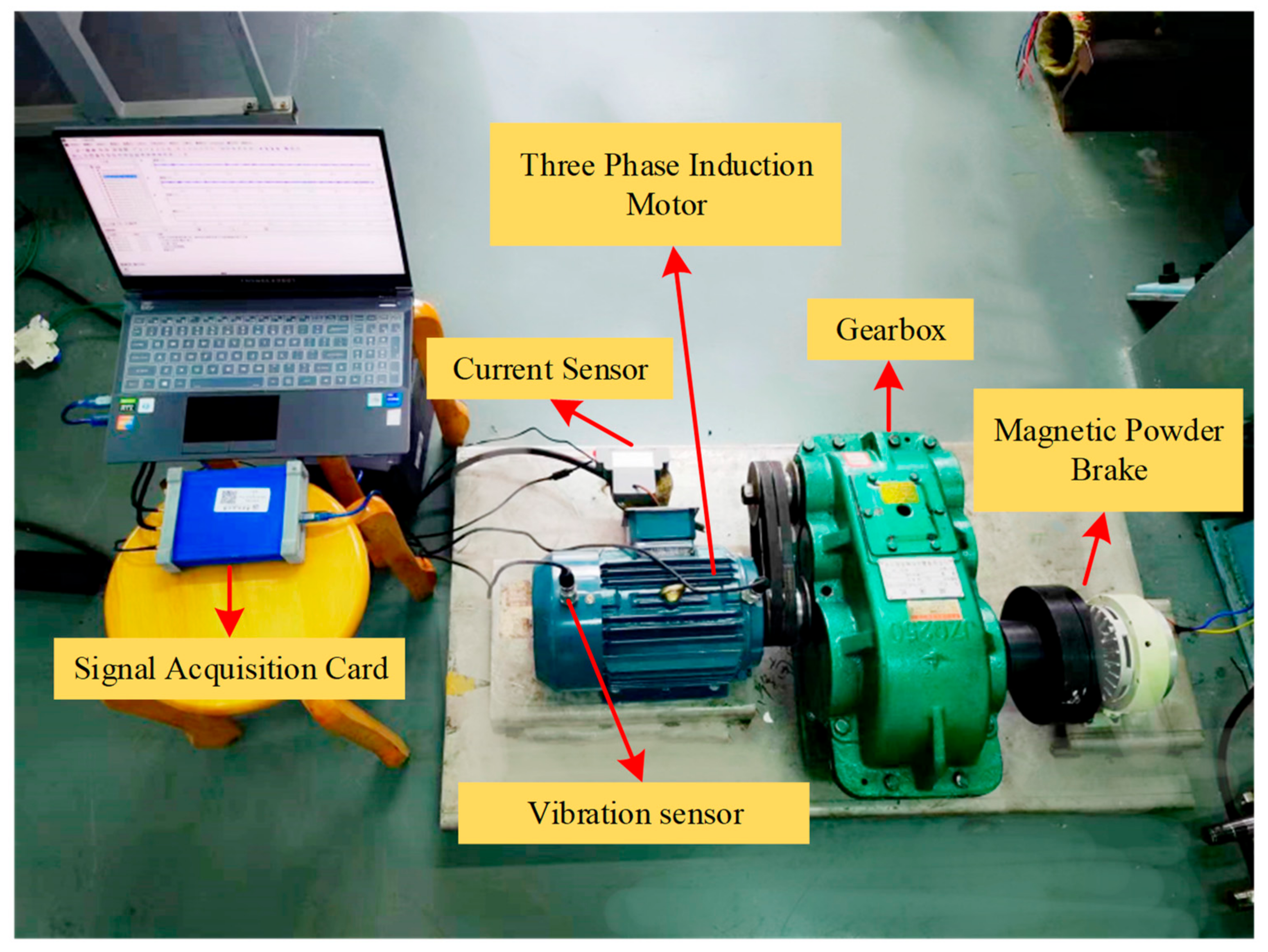 Processes 11 02862 g006