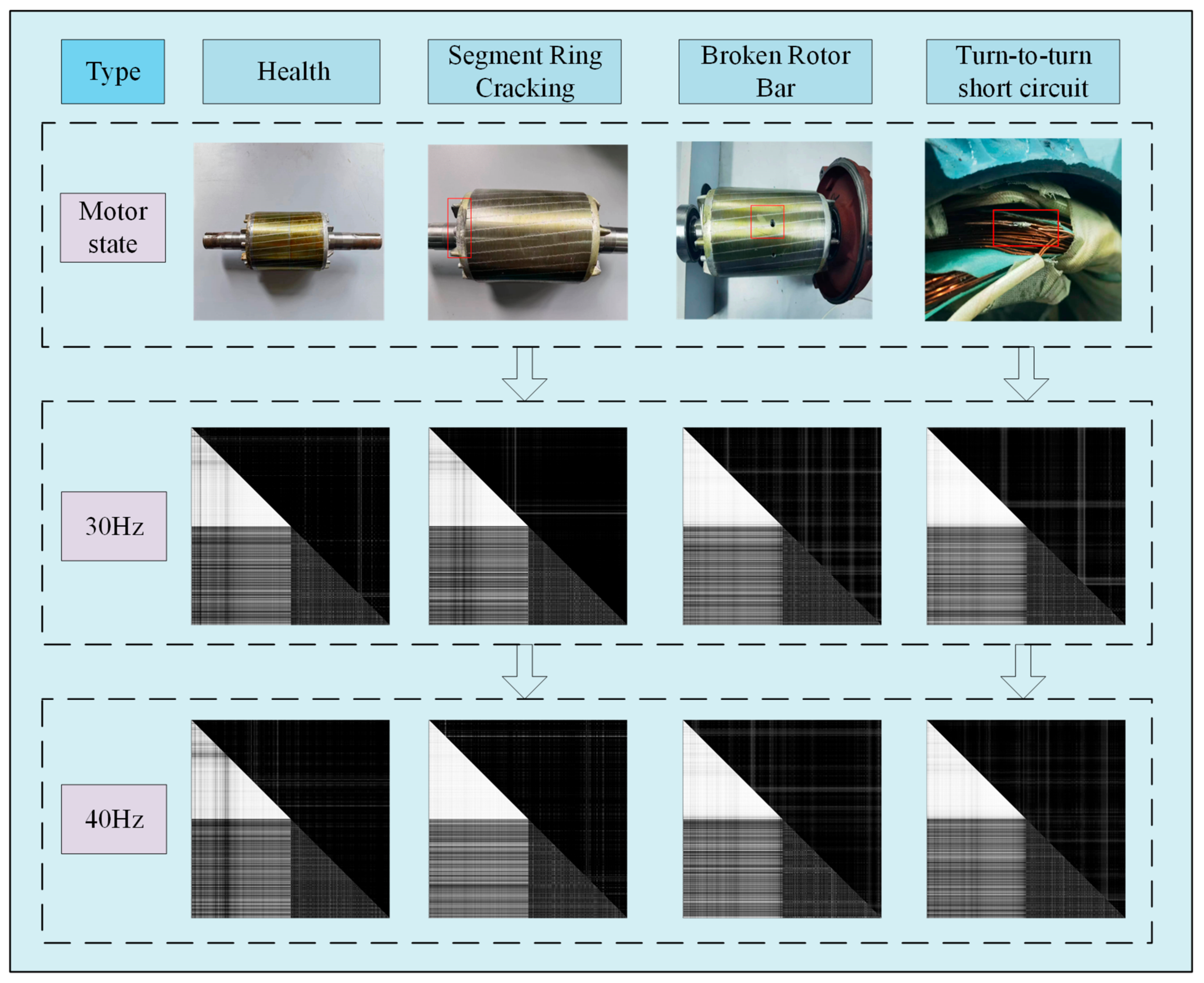 Processes 11 02862 g007