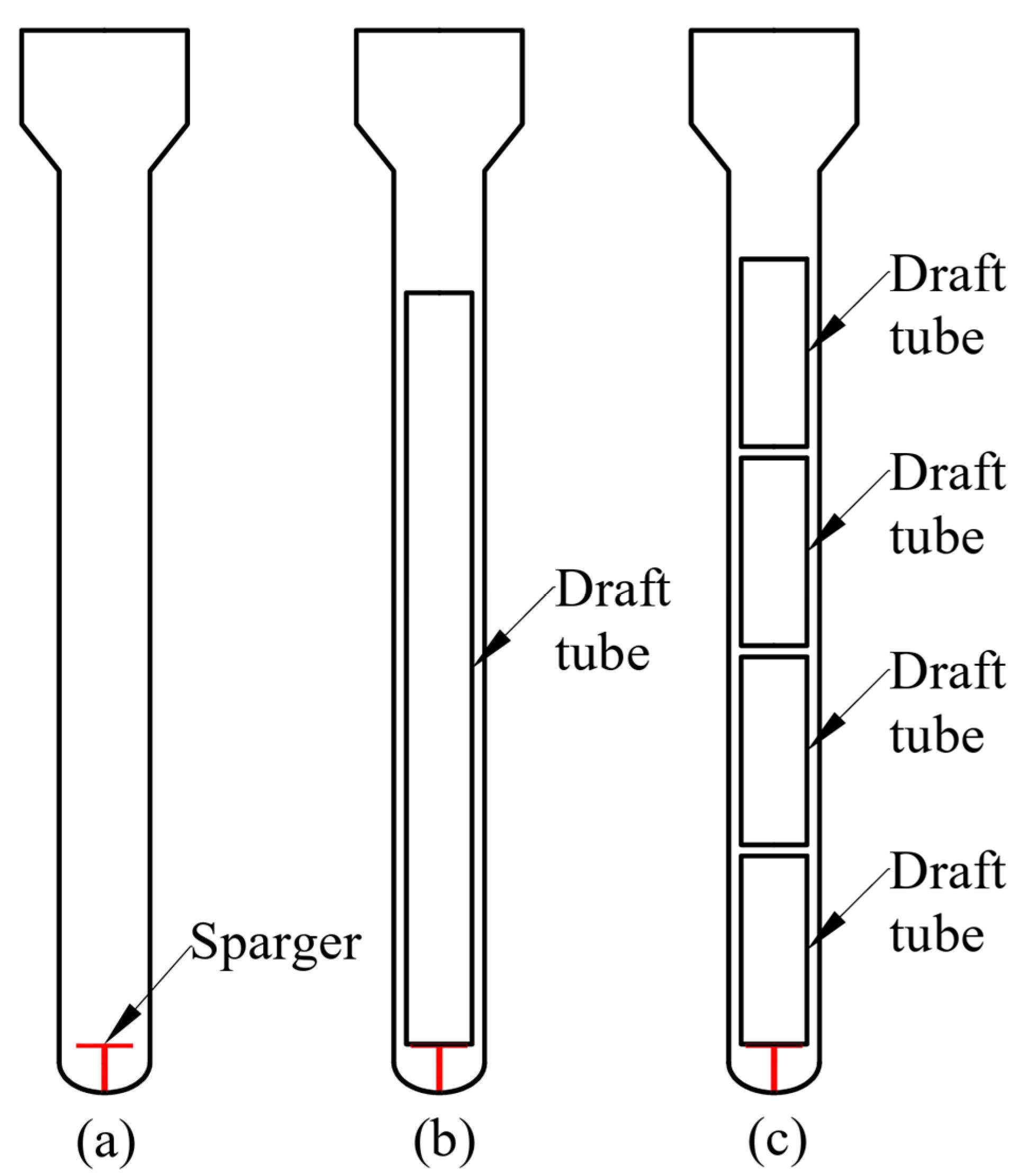 Processes 11 02866 g002