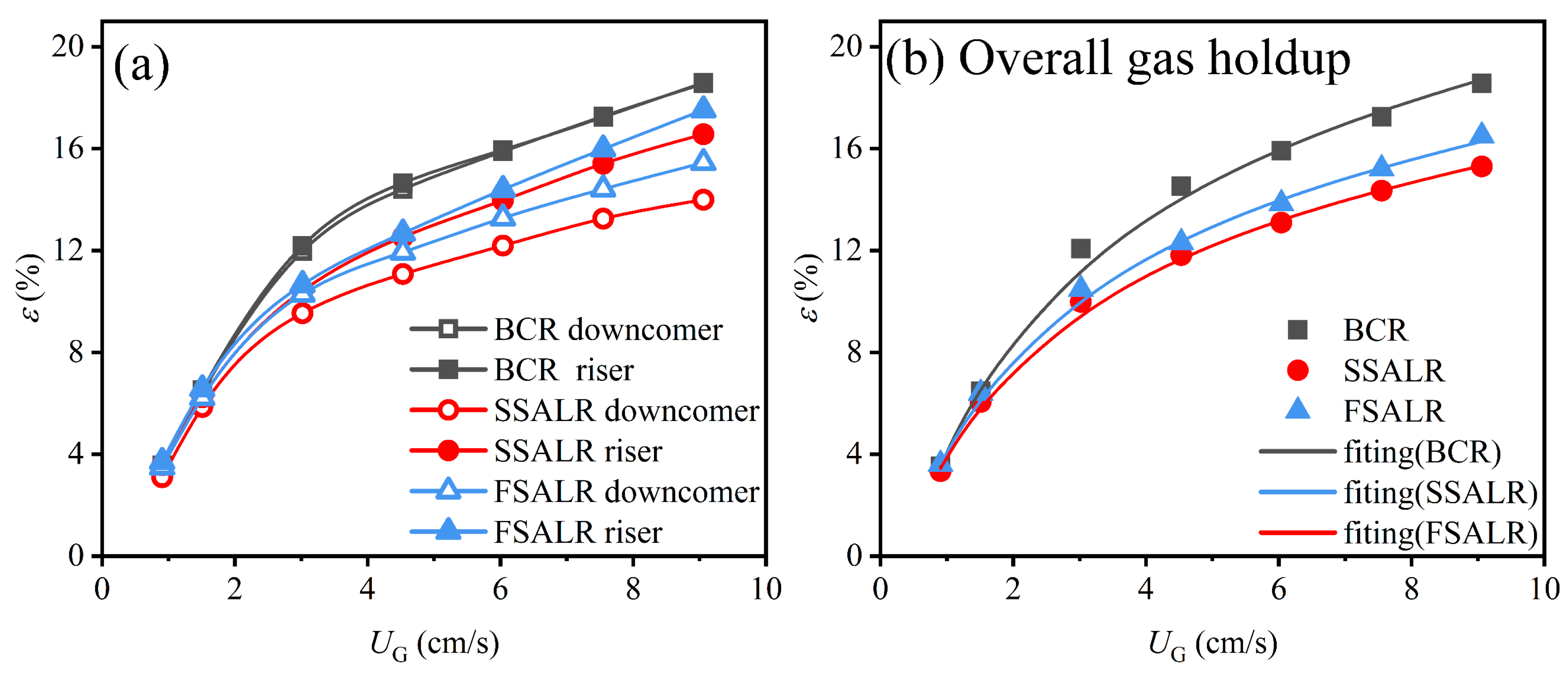 Processes 11 02866 g005
