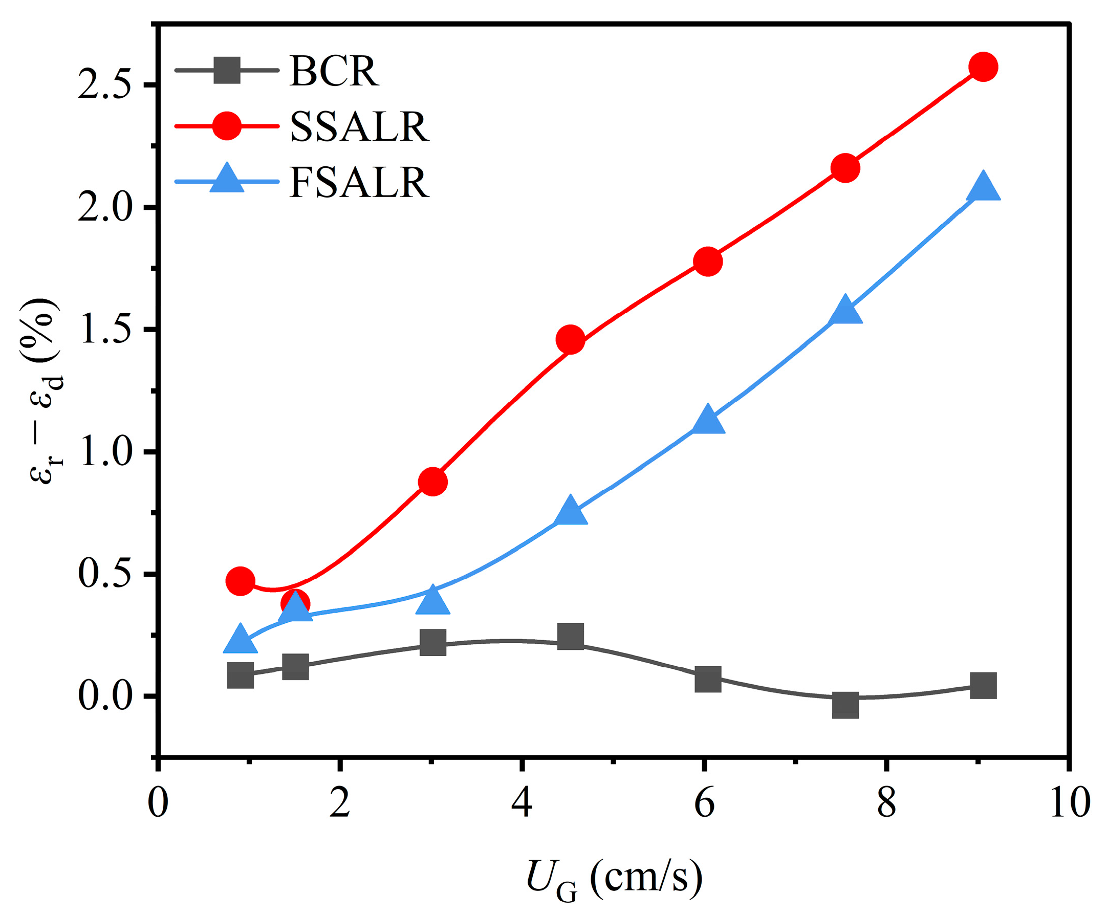 Processes 11 02866 g006