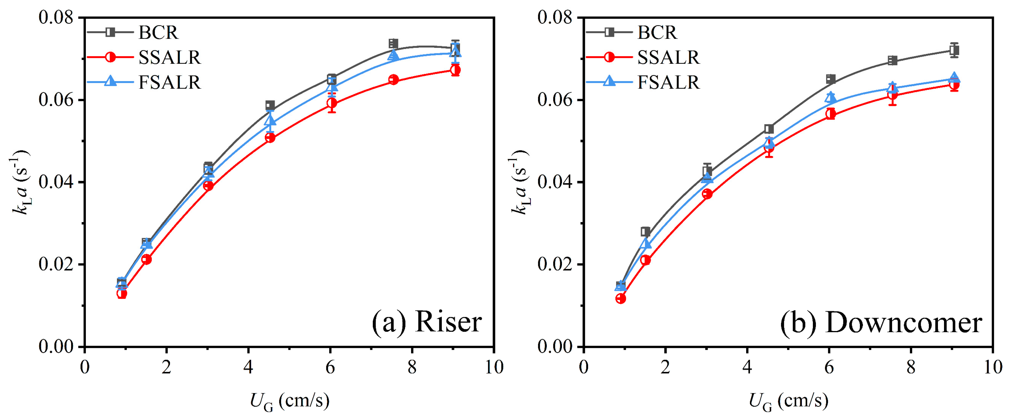 Processes 11 02866 g008