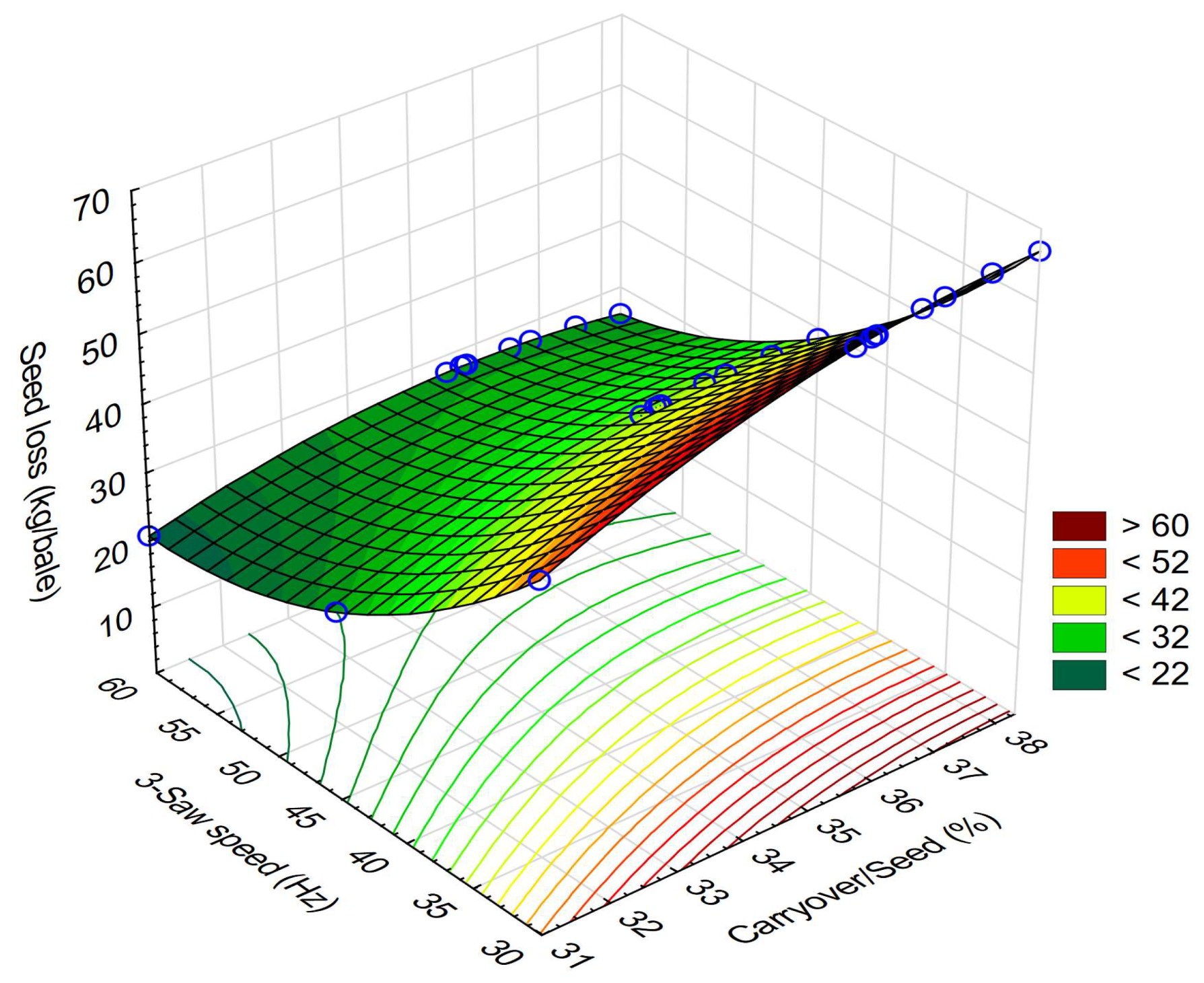 Processes 11 02868 g013