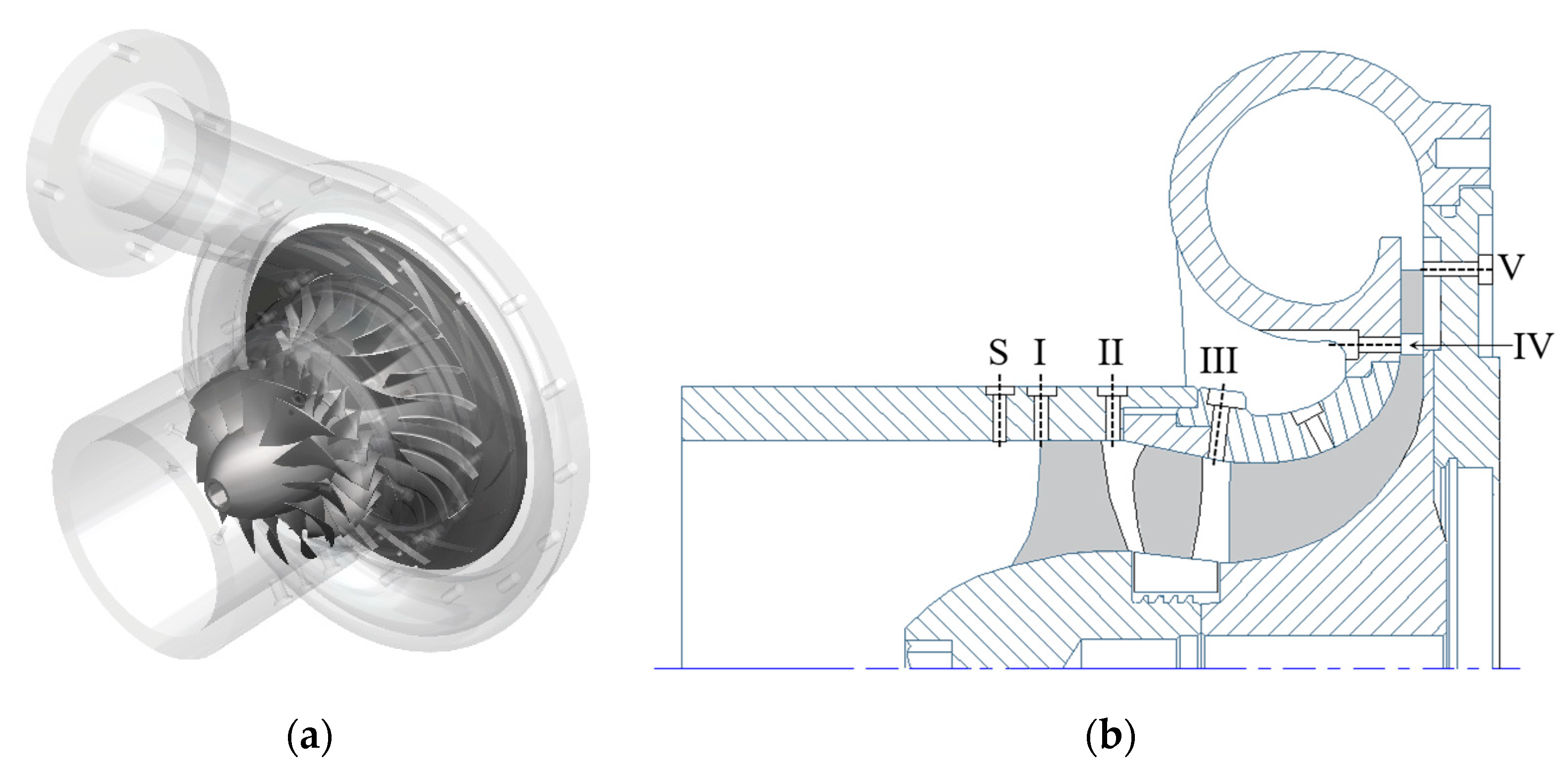 Processes 11 02869 g001