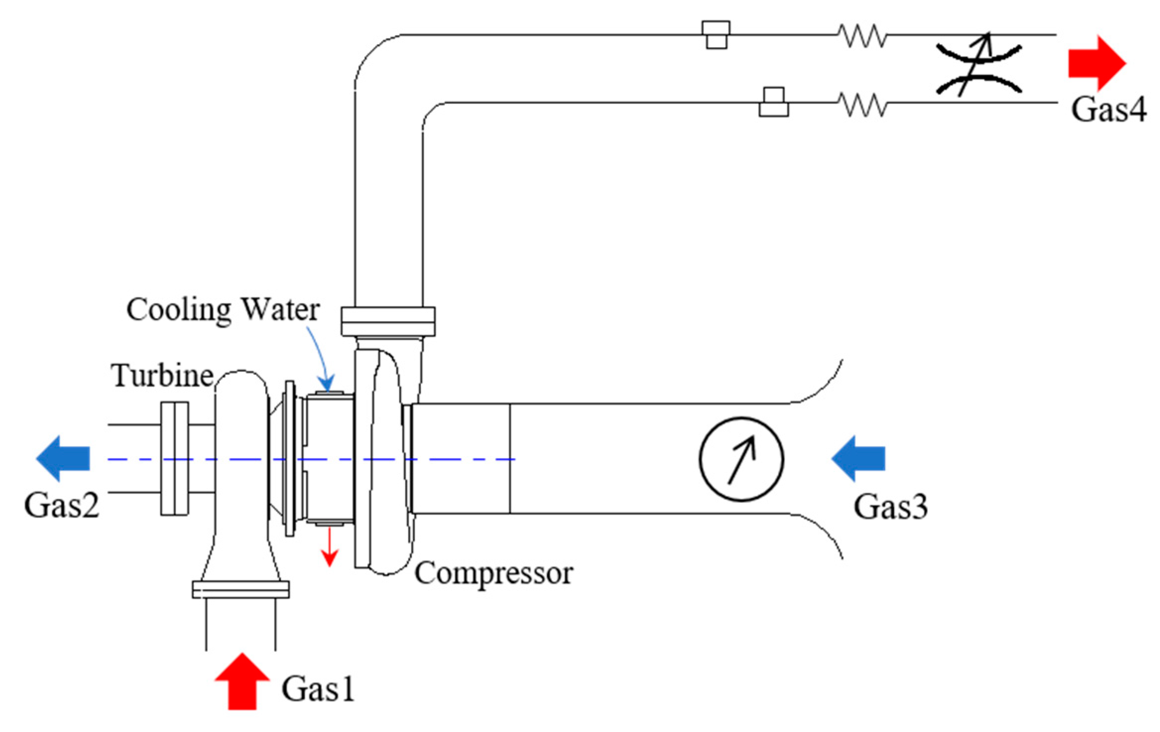 Processes 11 02869 g002