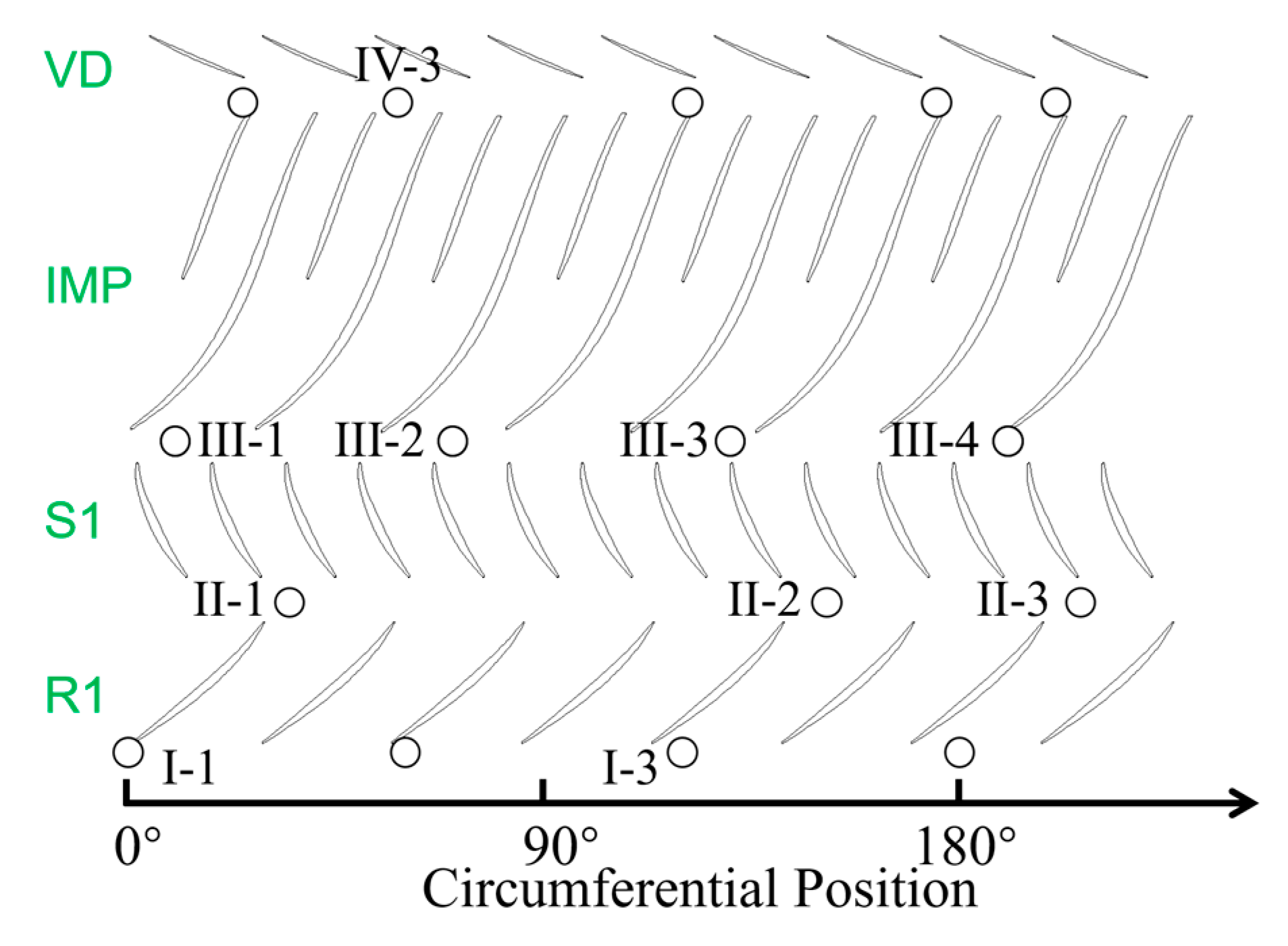 Processes 11 02869 g013