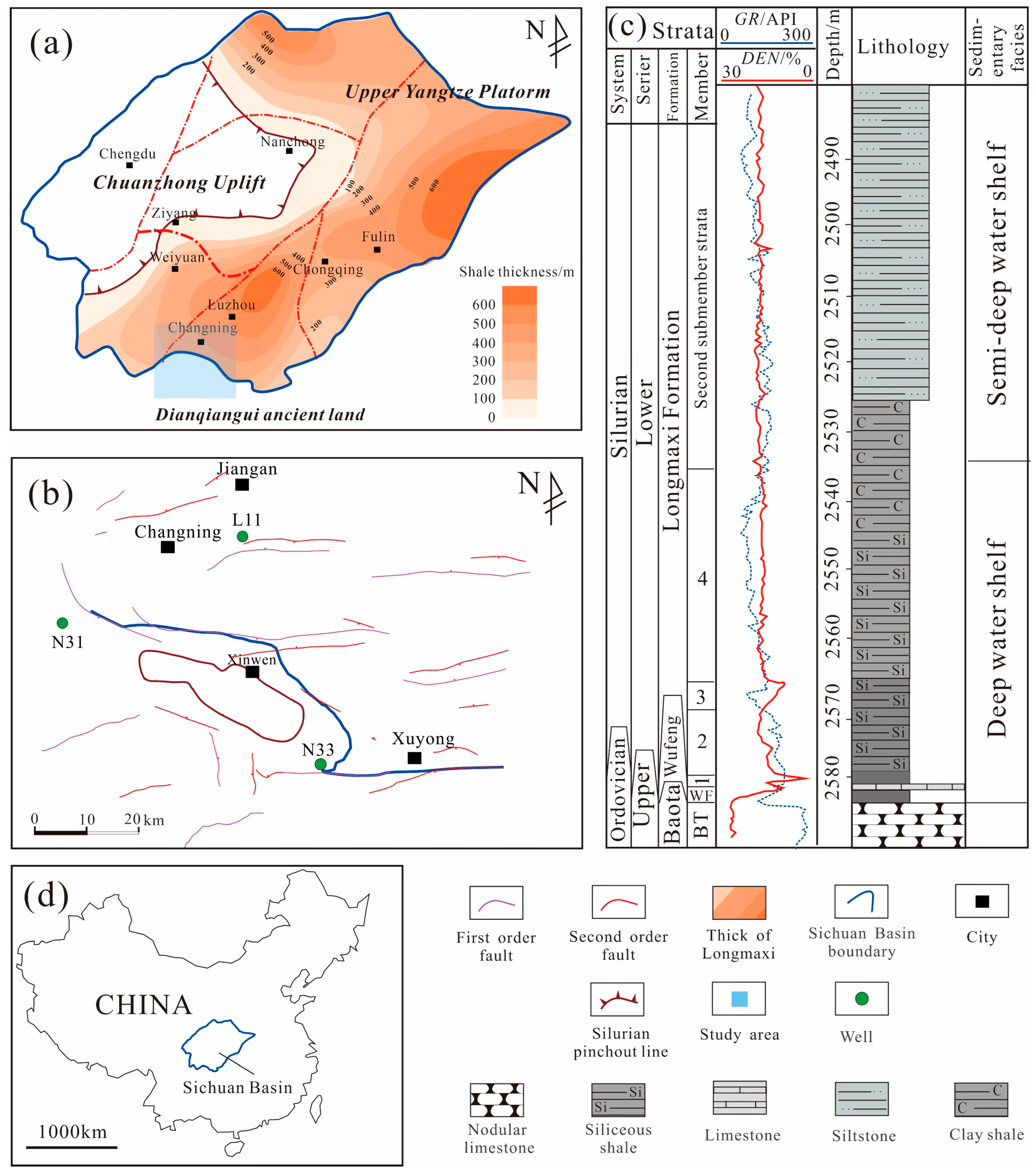 Processes 11 02873 g001