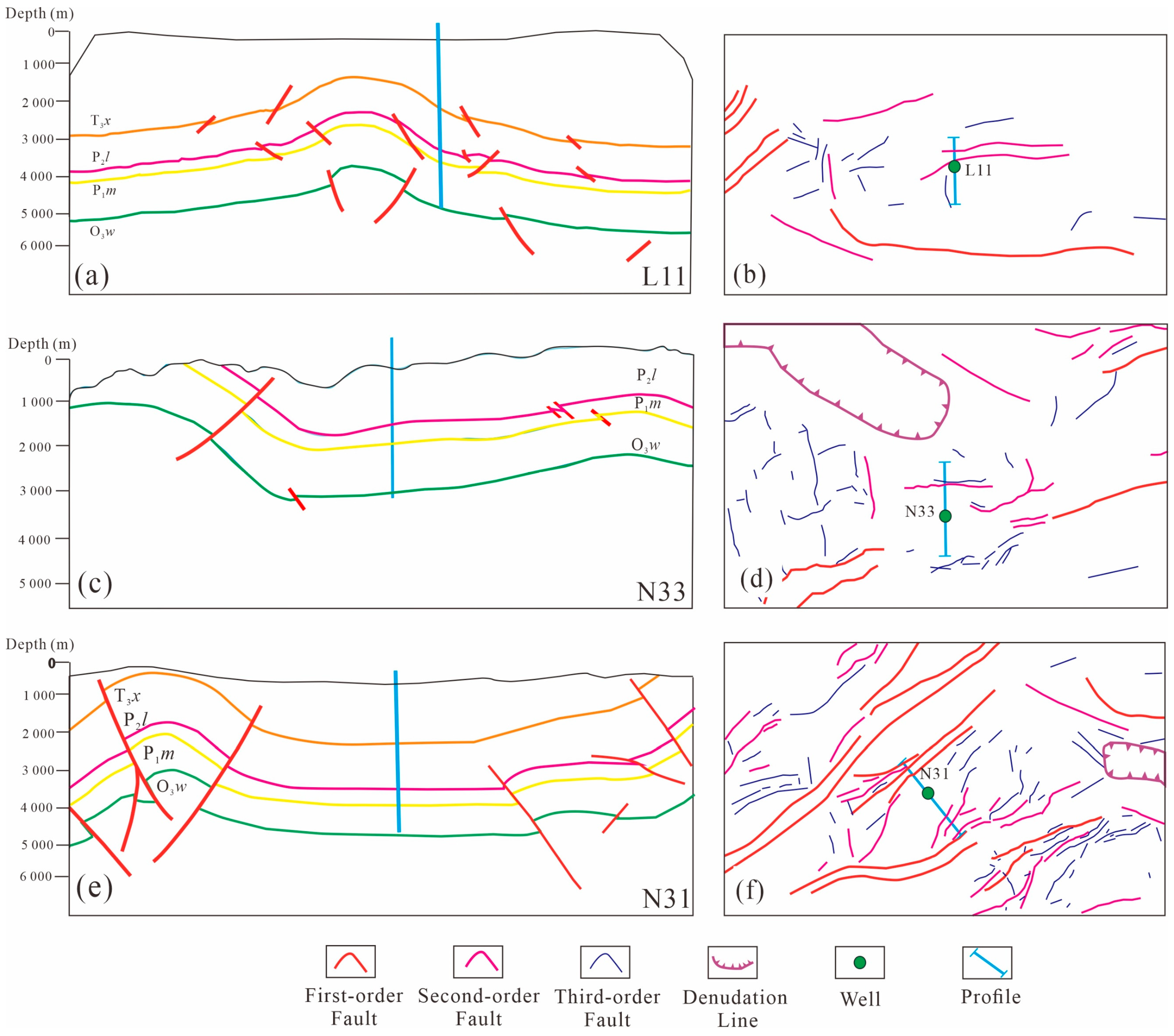 Processes 11 02873 g002