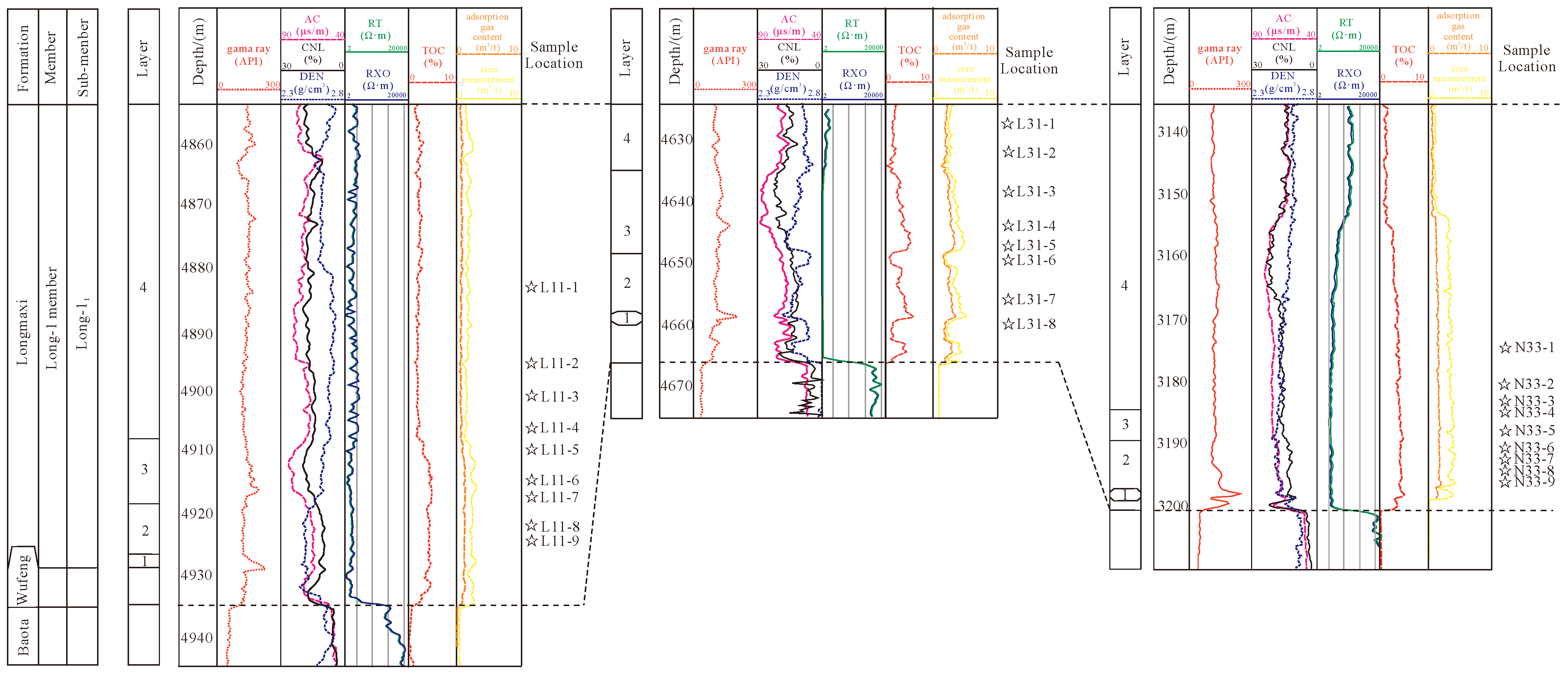 Processes 11 02873 g003
