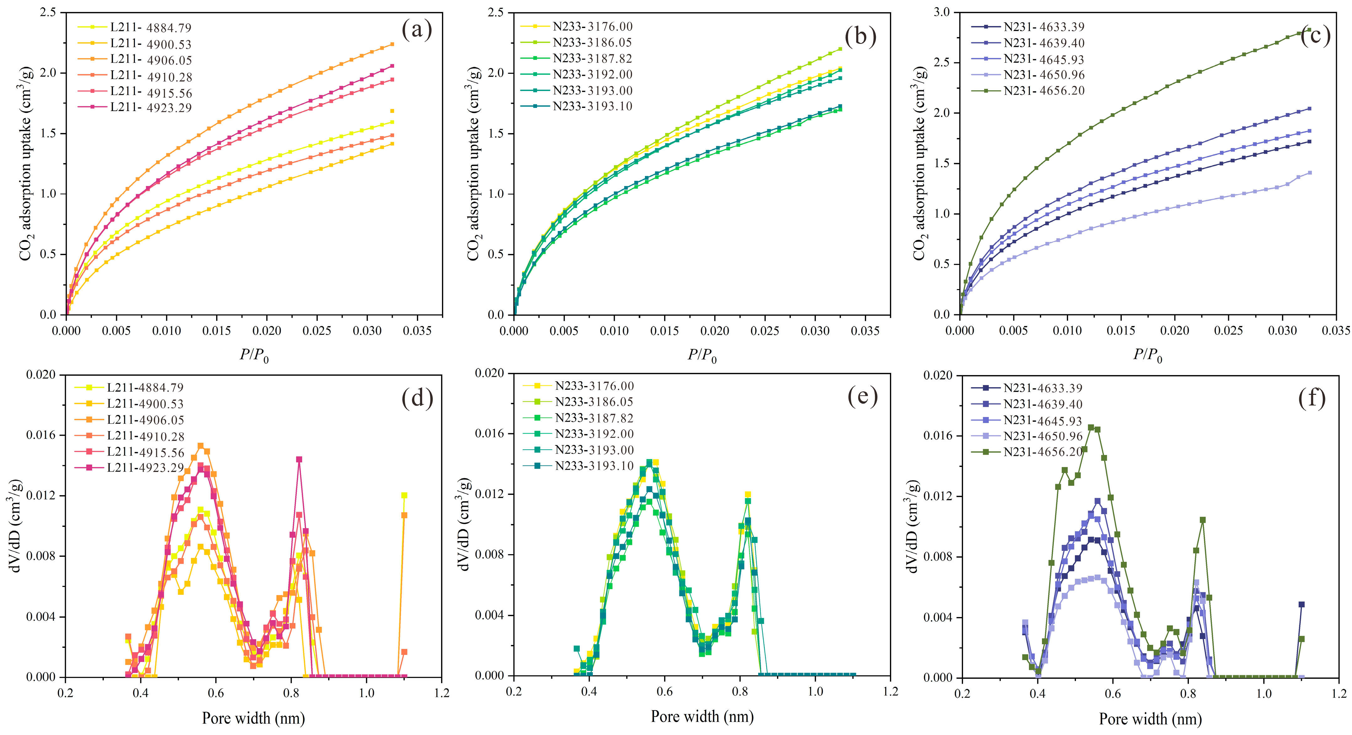 Processes 11 02873 g006