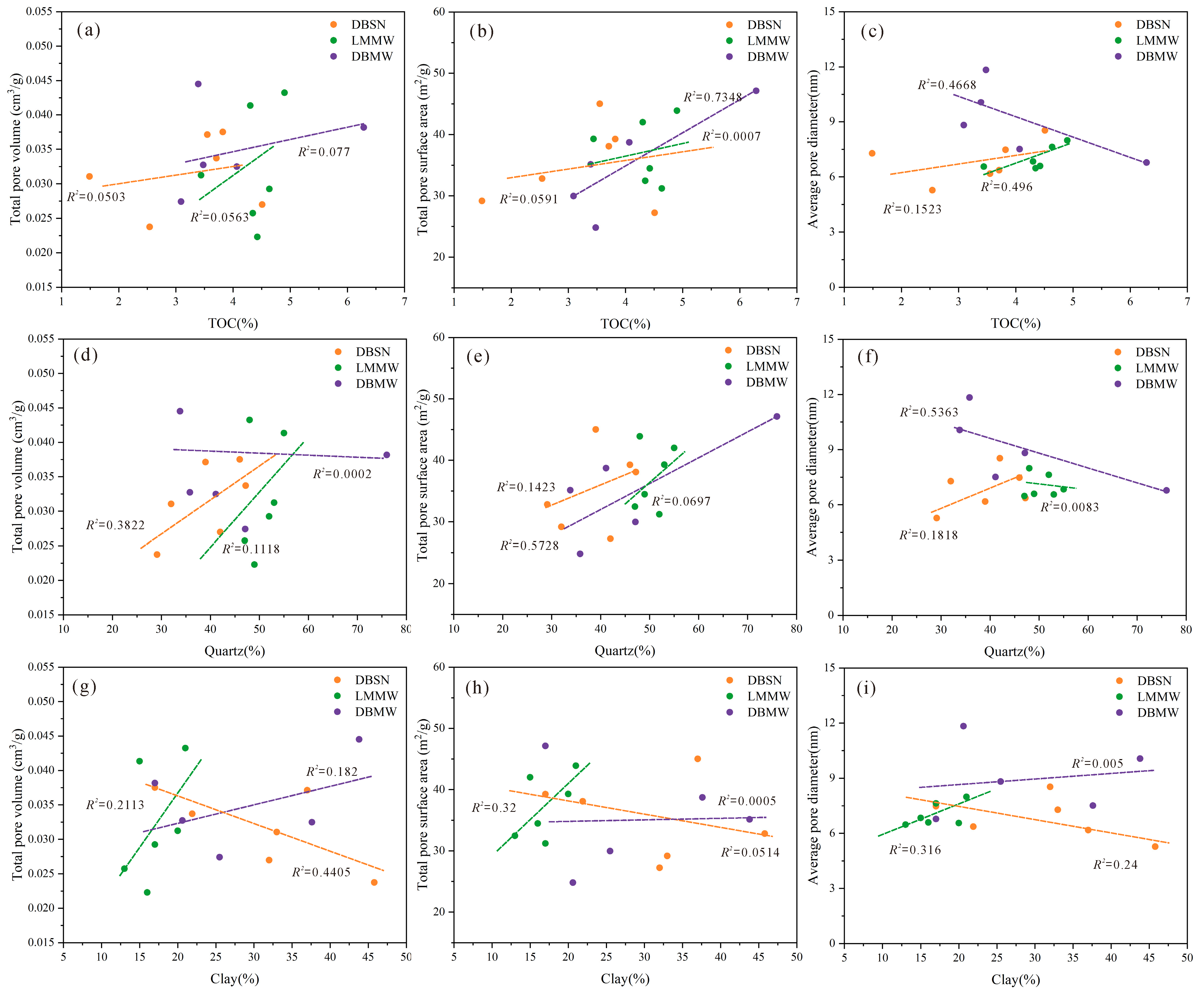 Processes 11 02873 g010