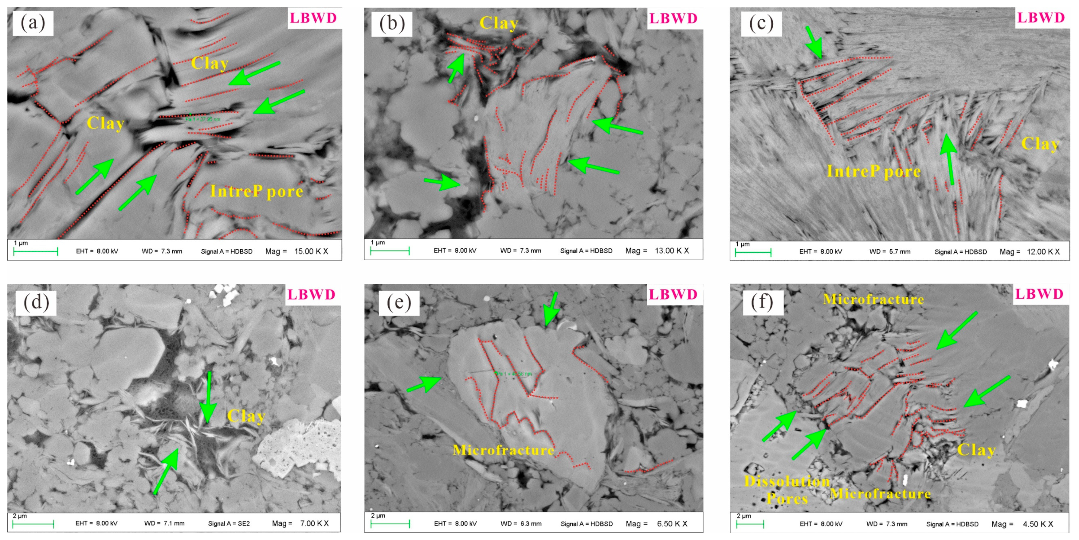 Processes 11 02873 g012