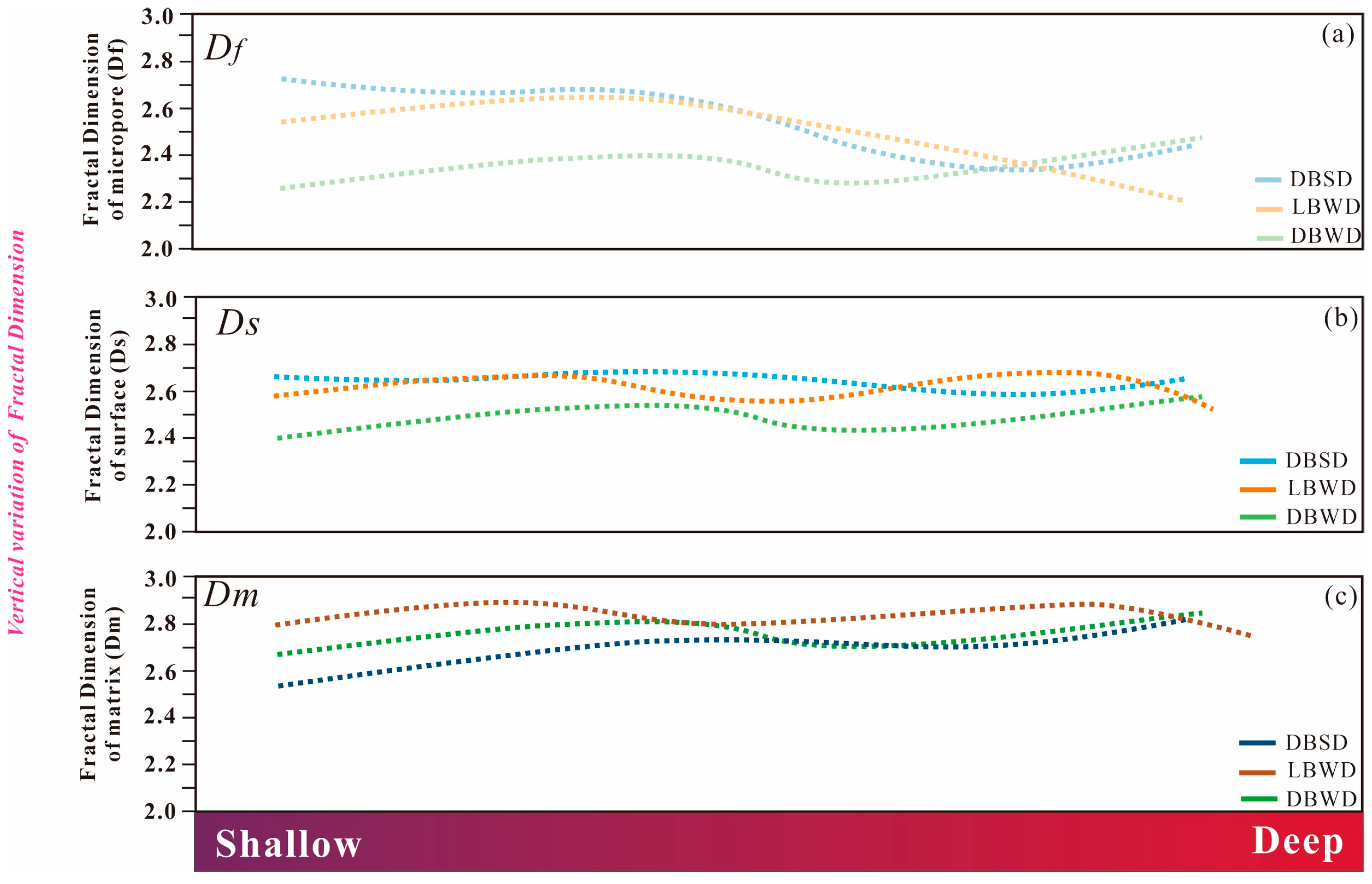 Processes 11 02873 g015