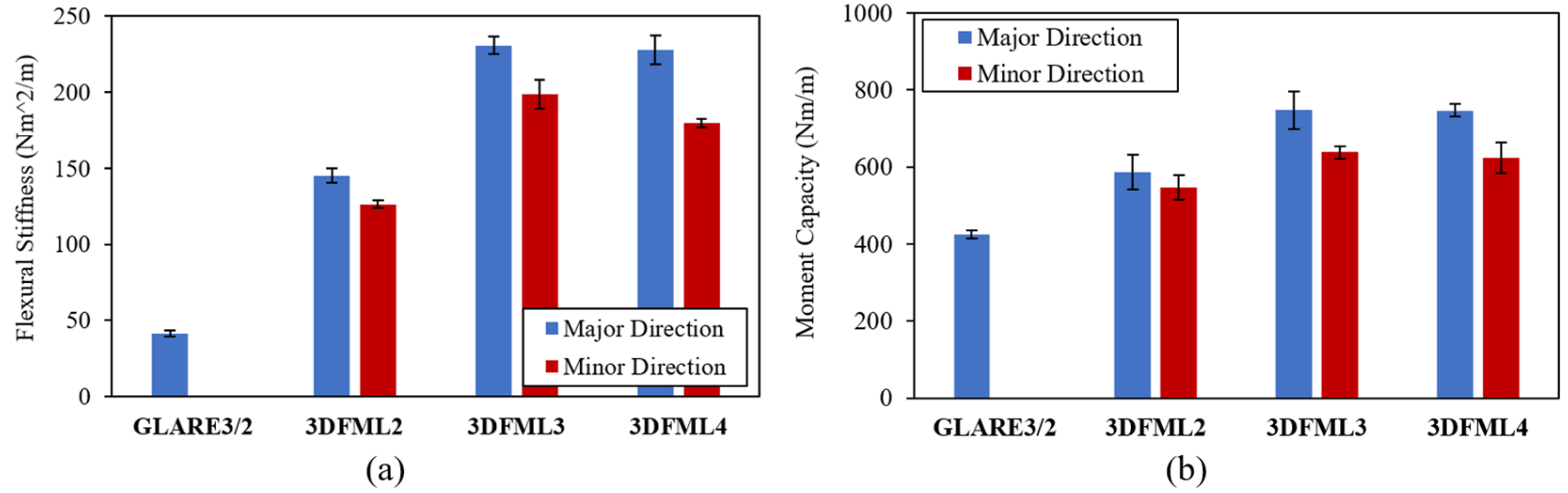 Processes 11 02875 g003